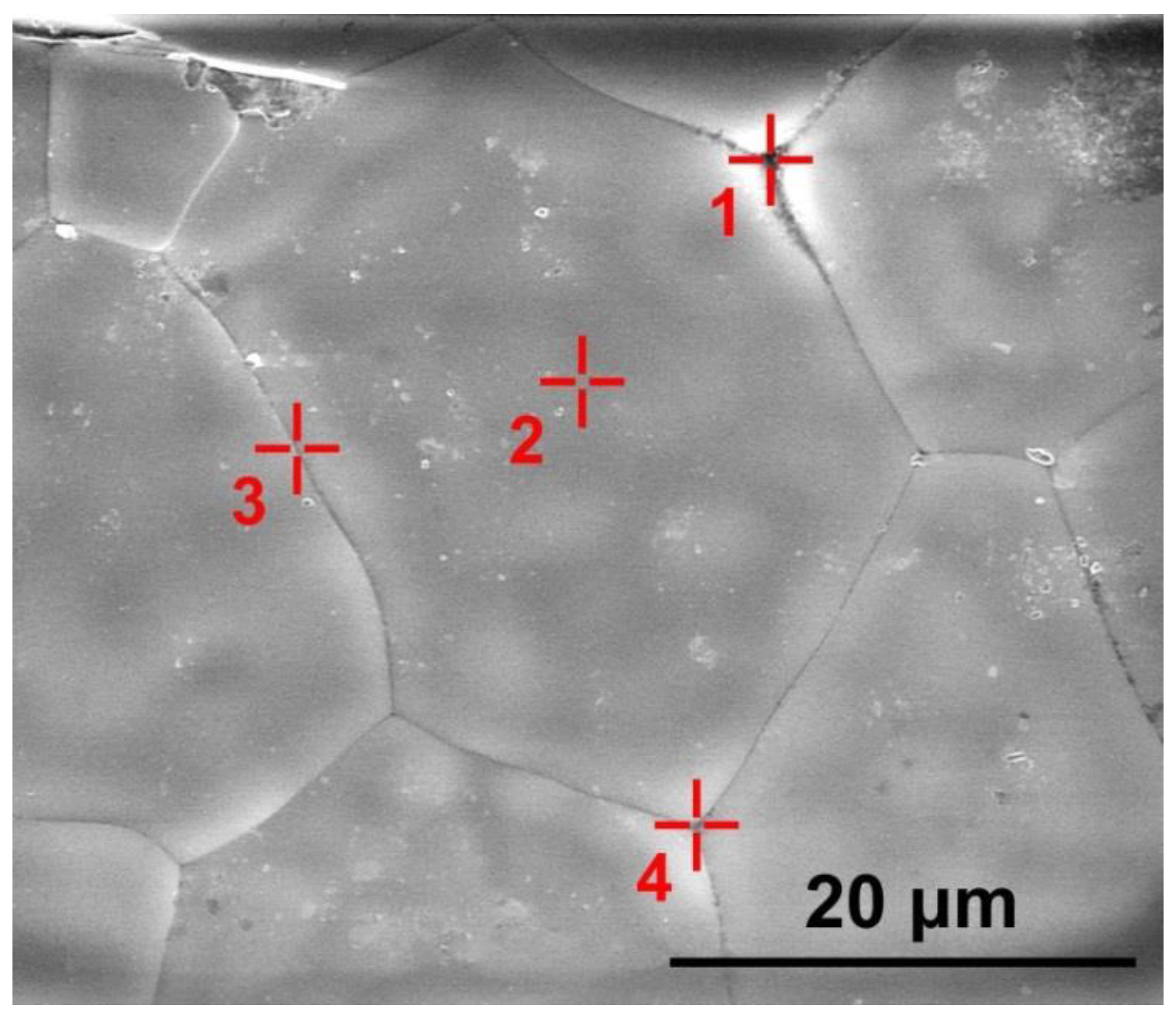 Materials 15 07722 g005 Materials 15 07722 g005