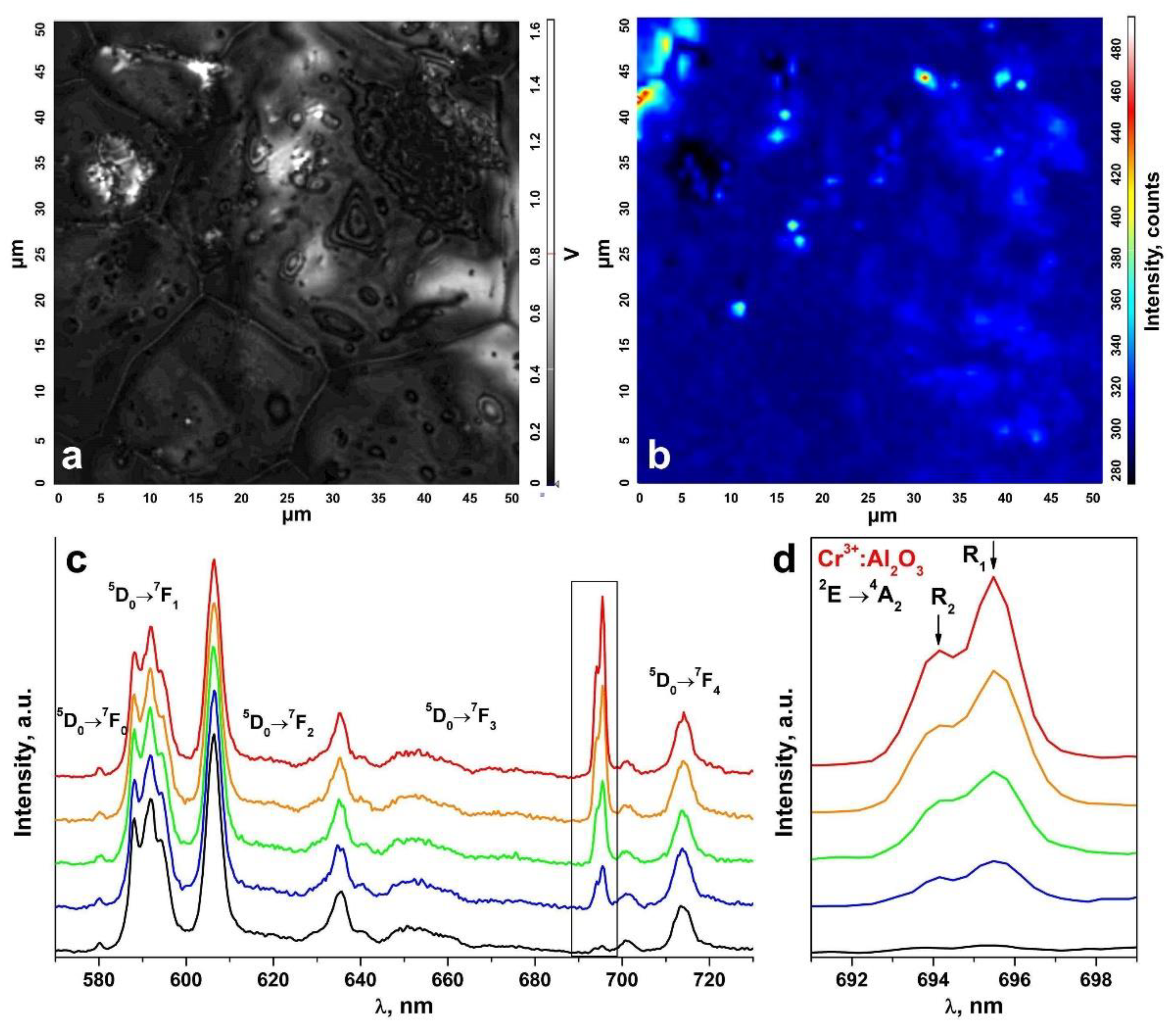 Materials 15 07722 g009 Materials 15 07722 g009