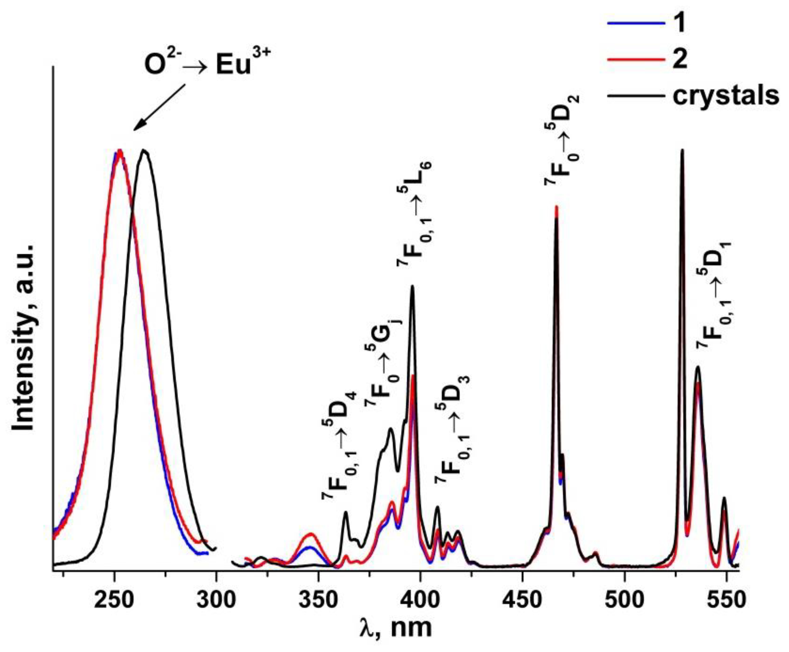 Materials 15 07722 g010 Materials 15 07722 g010