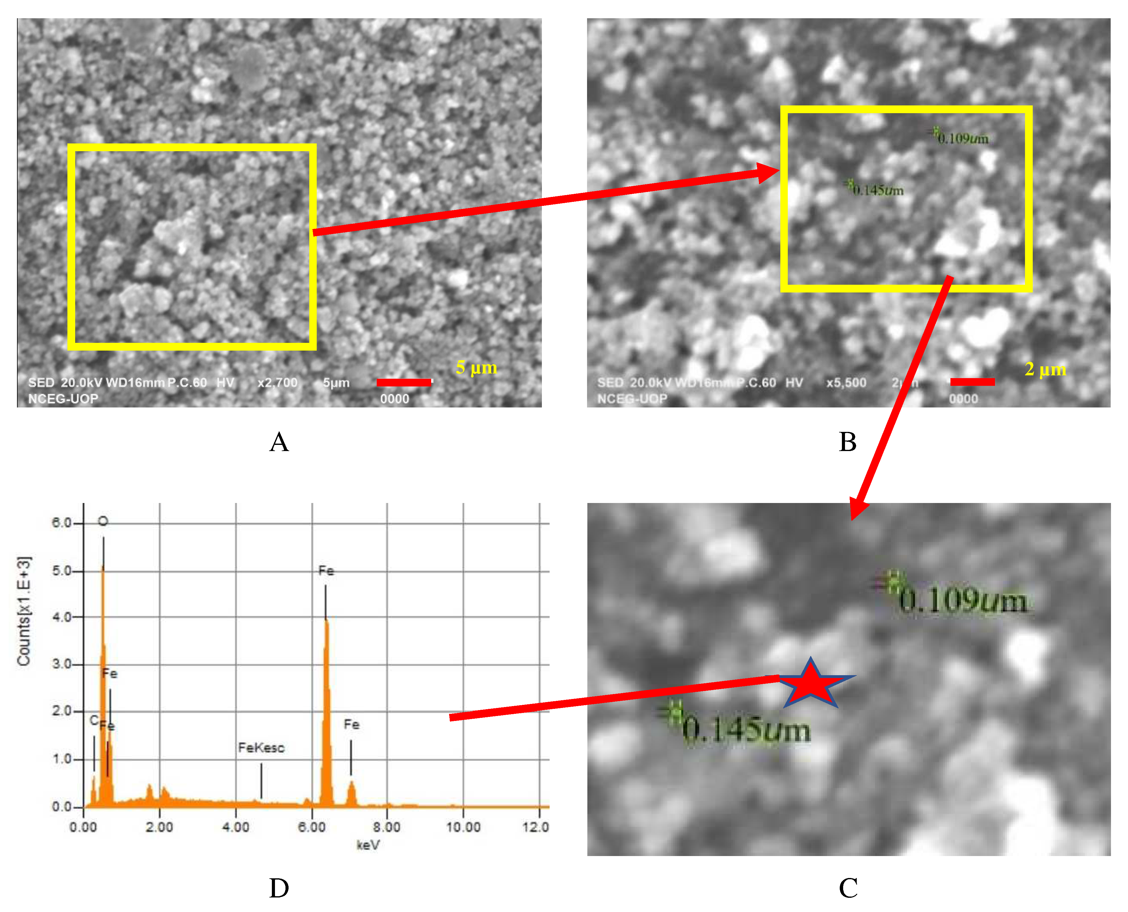 Materials 15 07731 g007