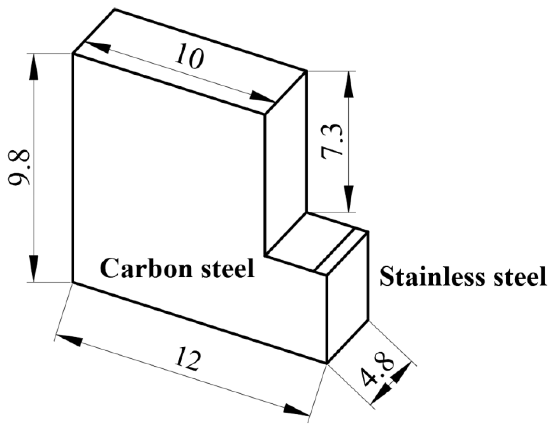 Materials 15 07735 g007 Materials 15 07735 g007