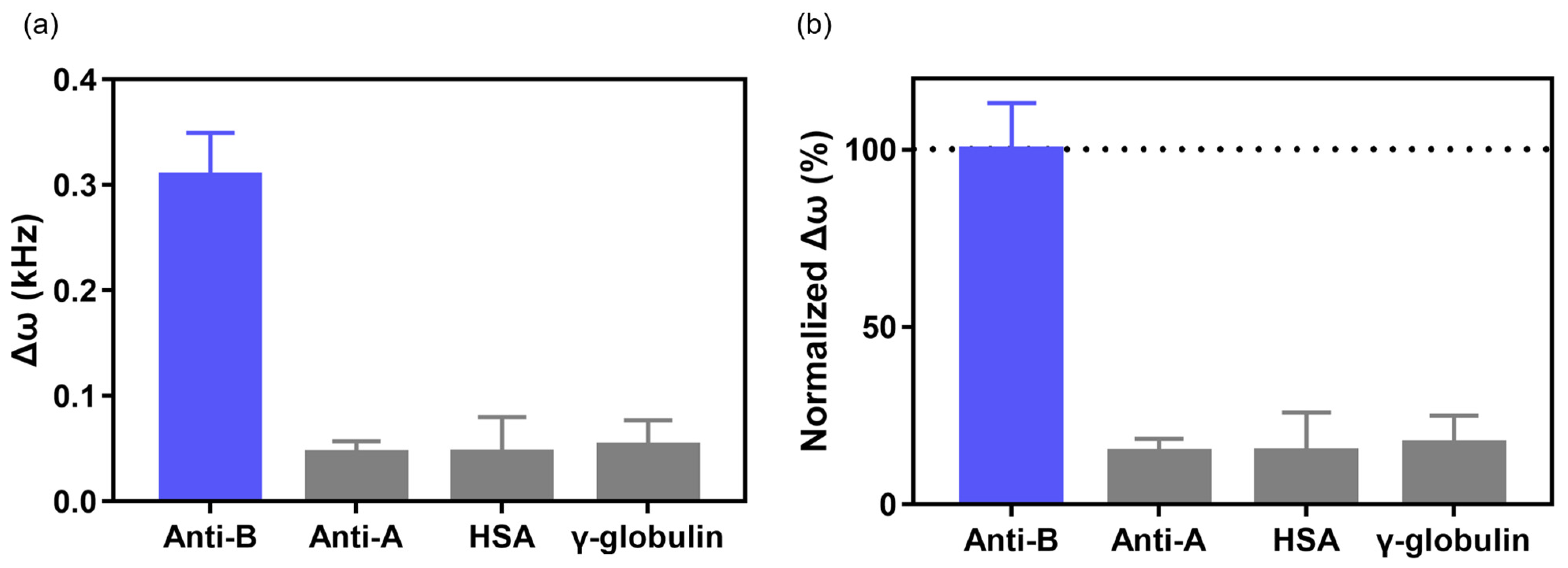 Materials 15 07738 g005