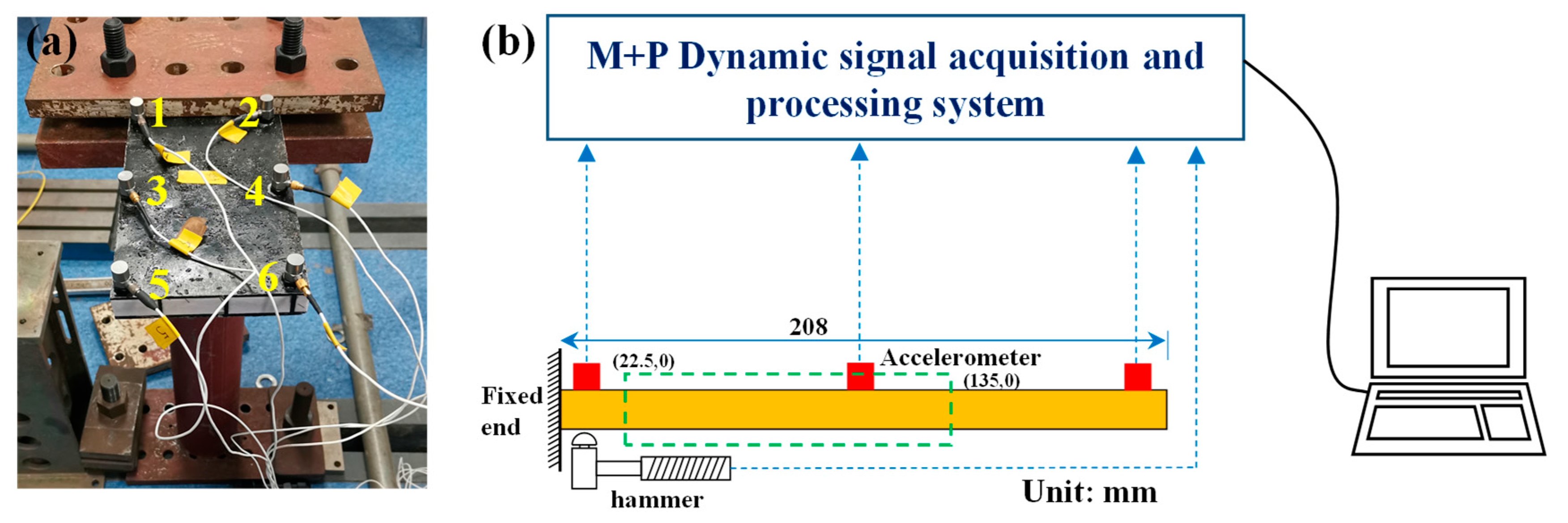 Materials 15 07748 g003