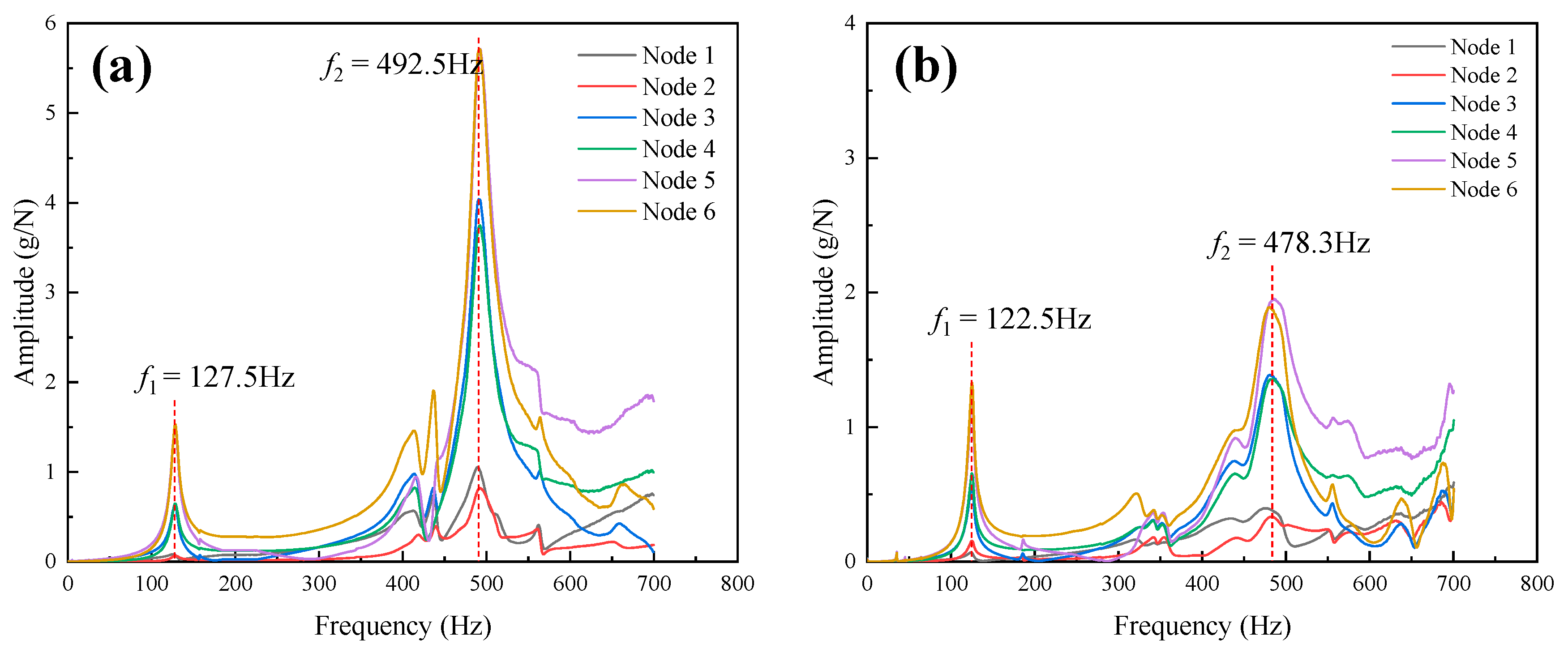 Materials 15 07748 g004