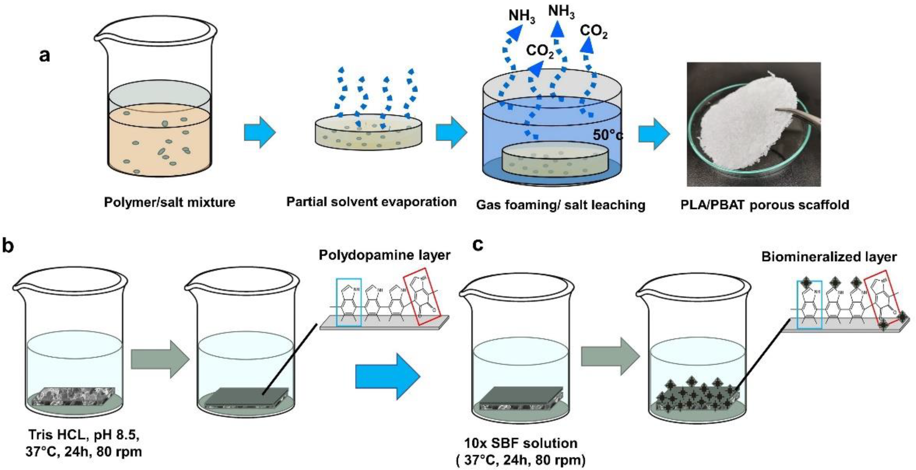 Materials 15 07756 g003