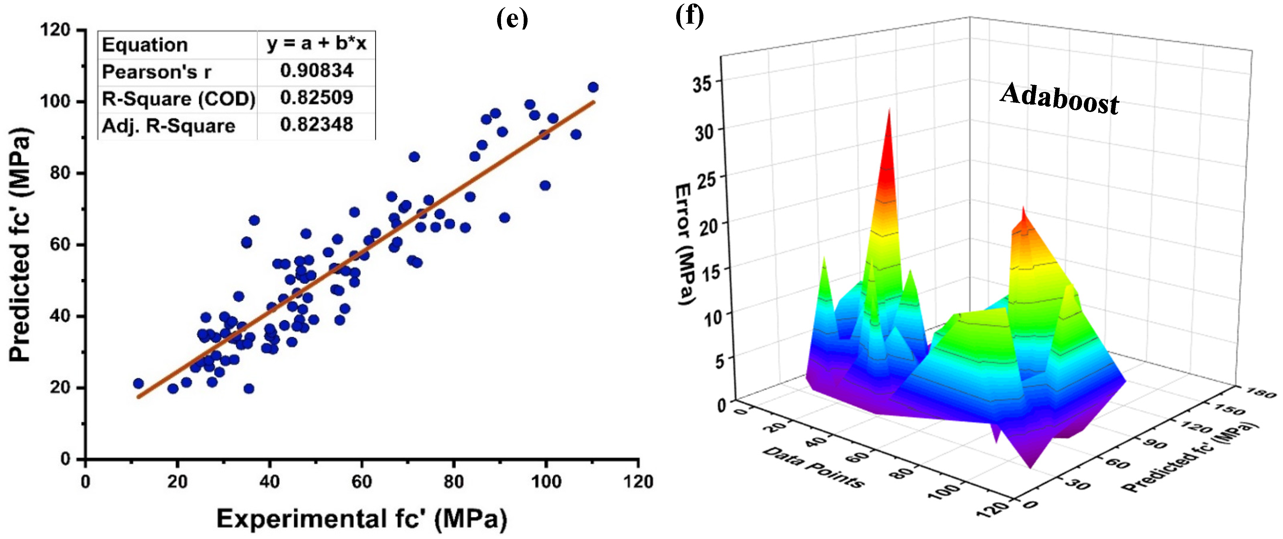 Materials 15 07764 g009b Materials 15 07764 g009b