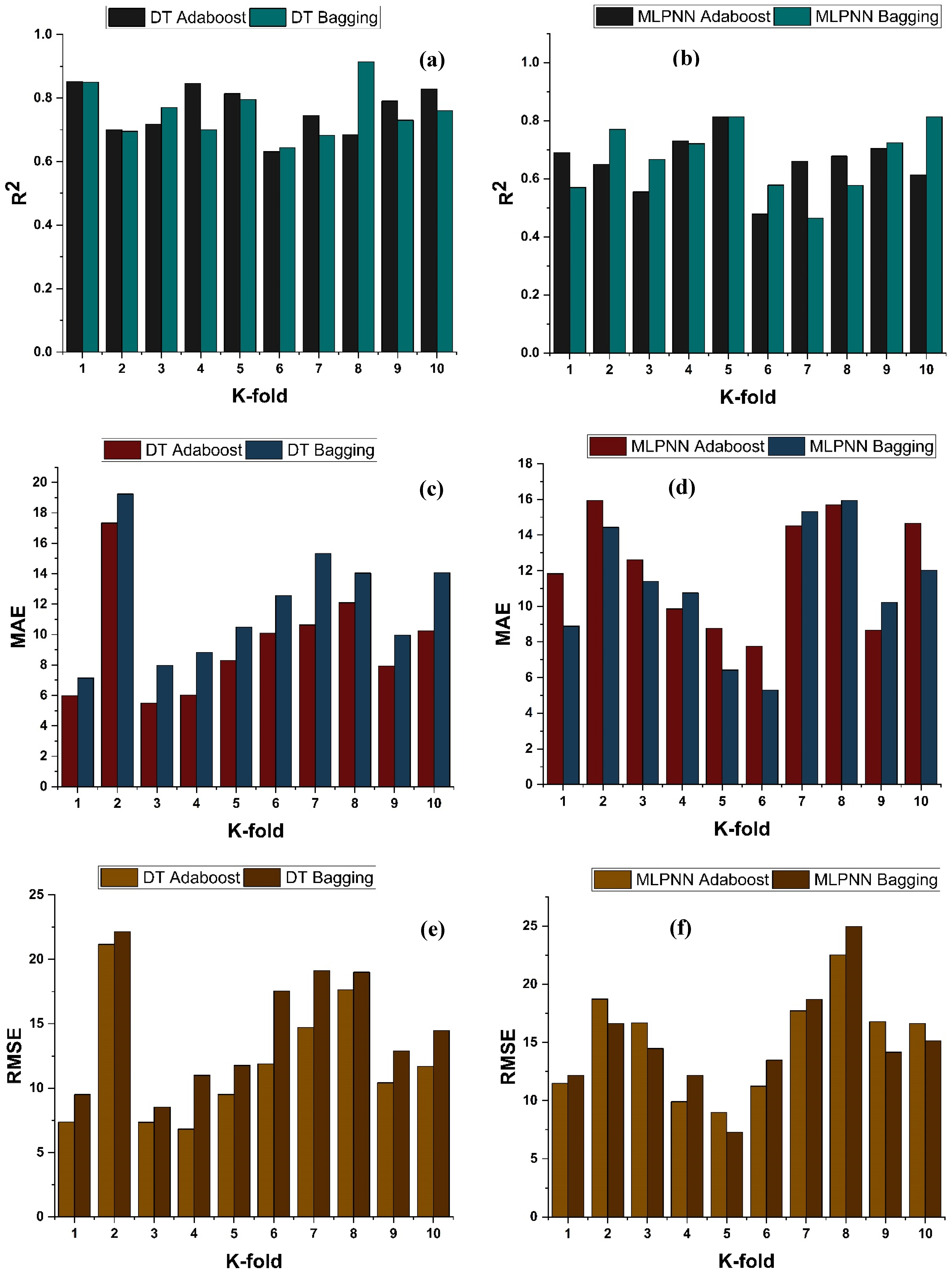 Materials 15 07764 g011a Materials 15 07764 g011a