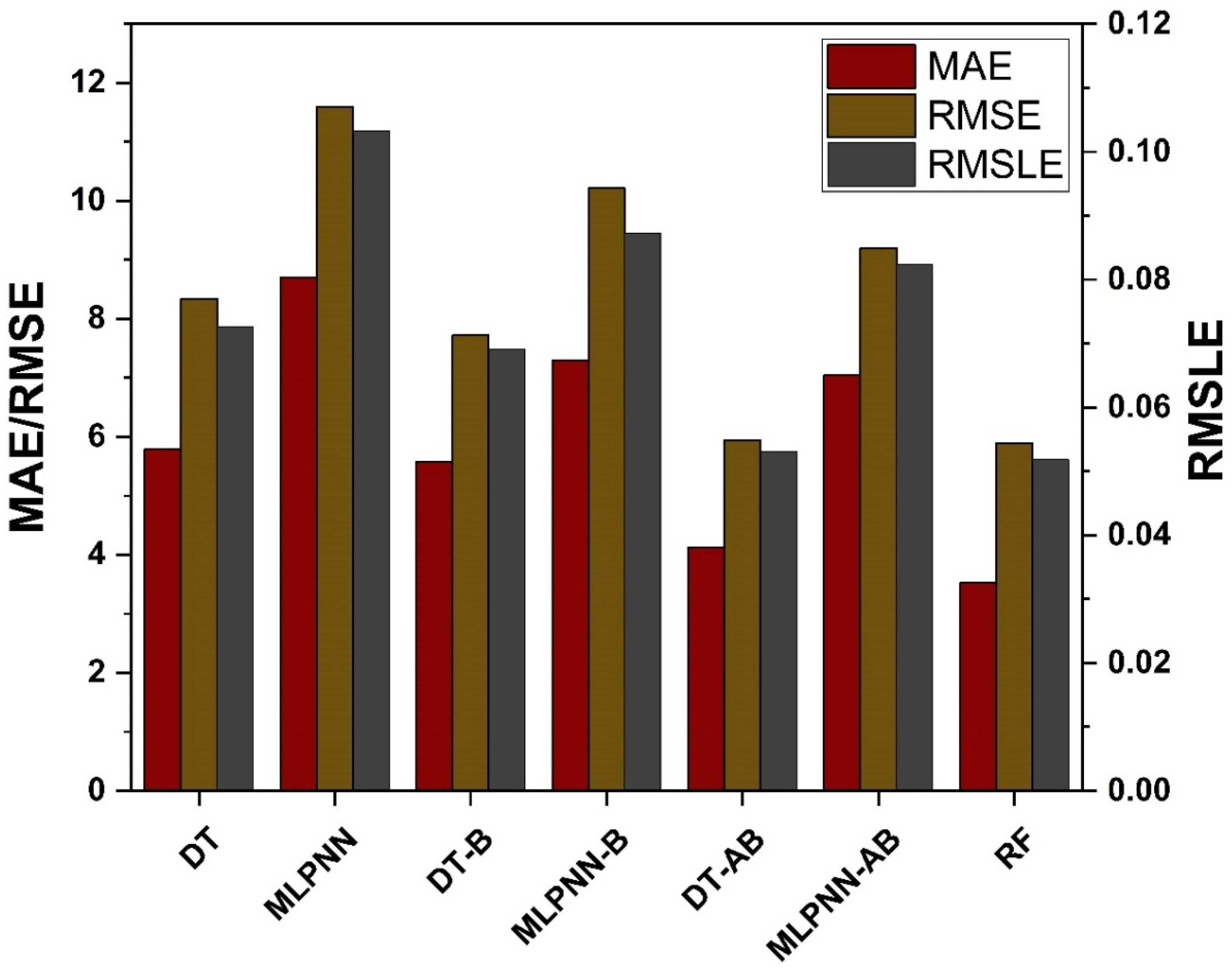 Materials 15 07764 g013 Materials 15 07764 g013