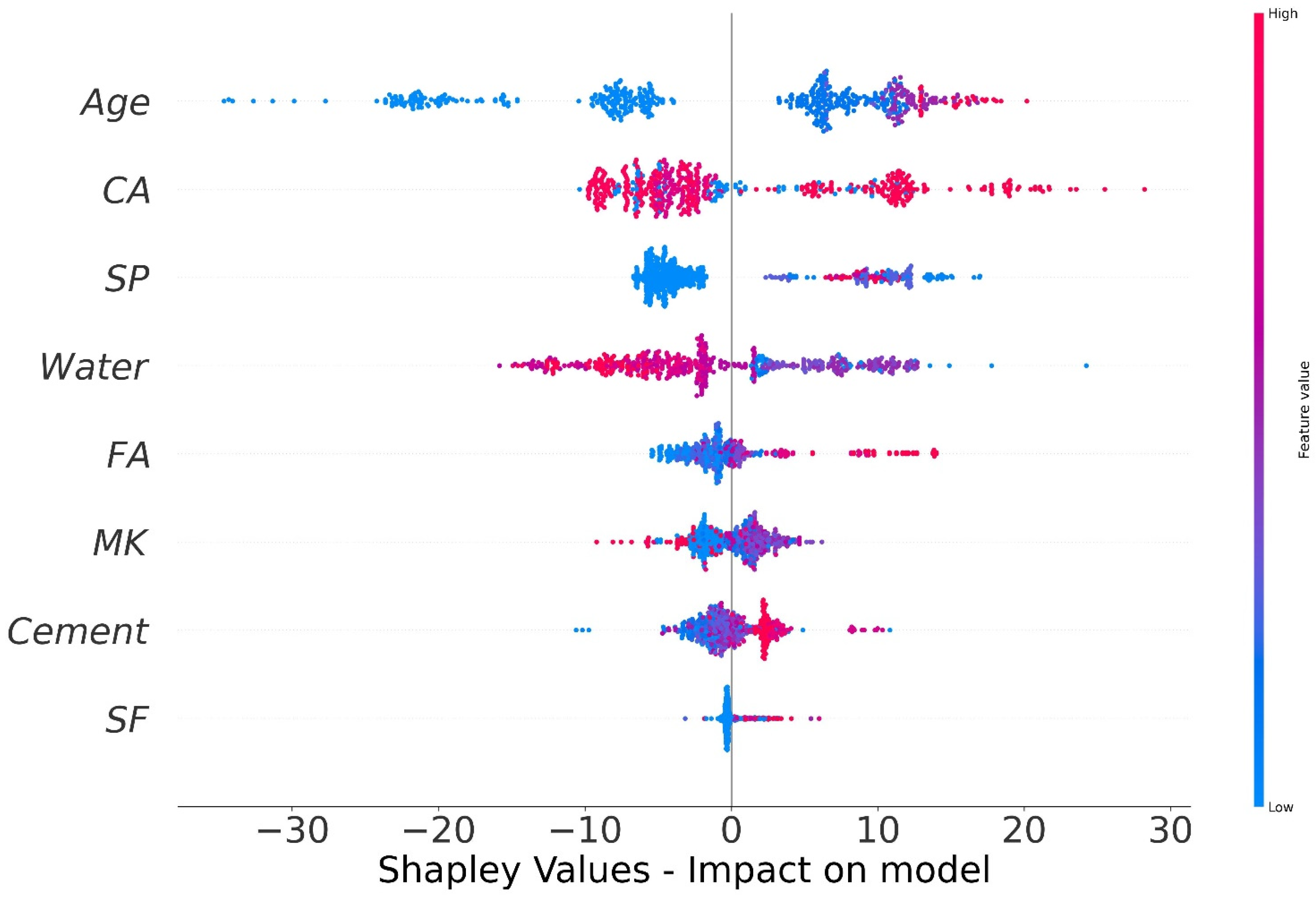 Materials 15 07764 g014 Materials 15 07764 g014