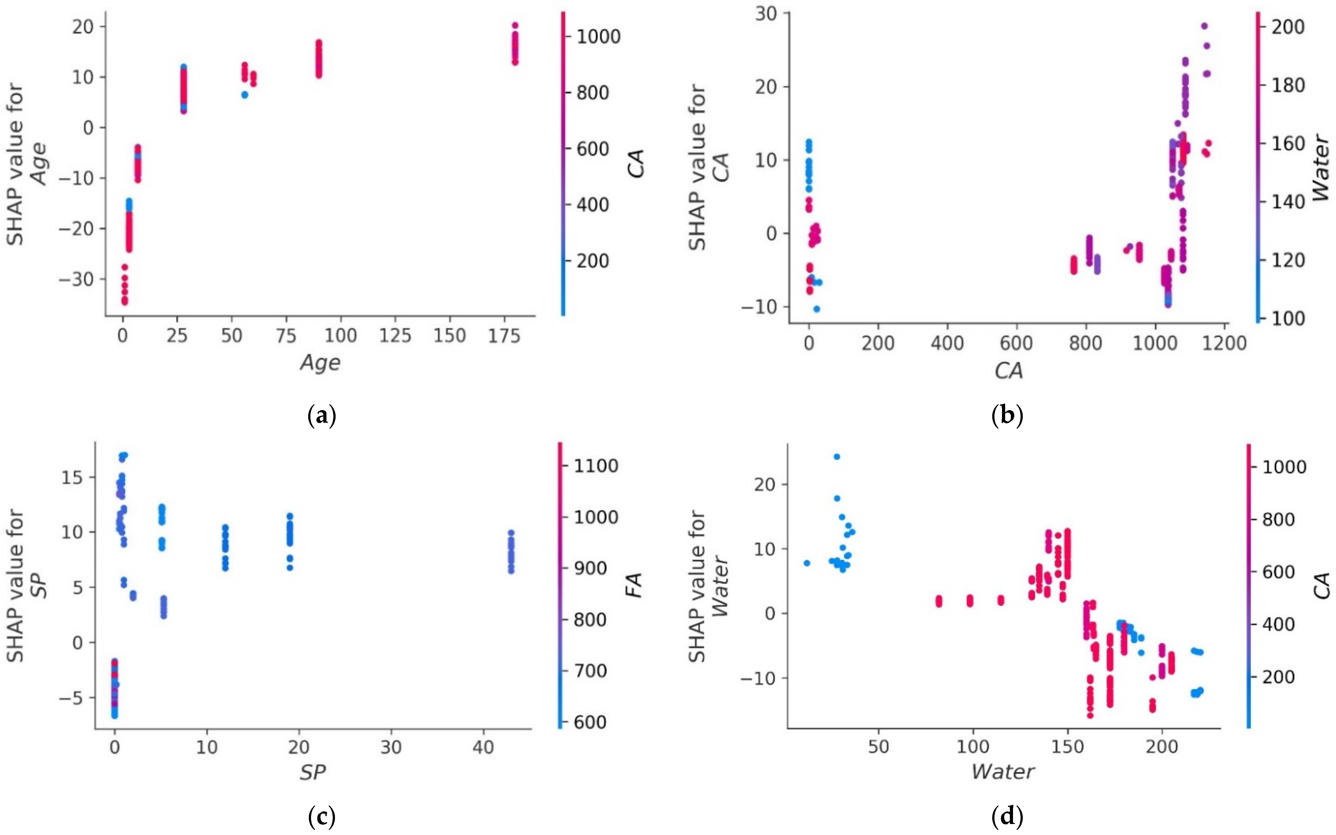 Materials 15 07764 g015a Materials 15 07764 g015a