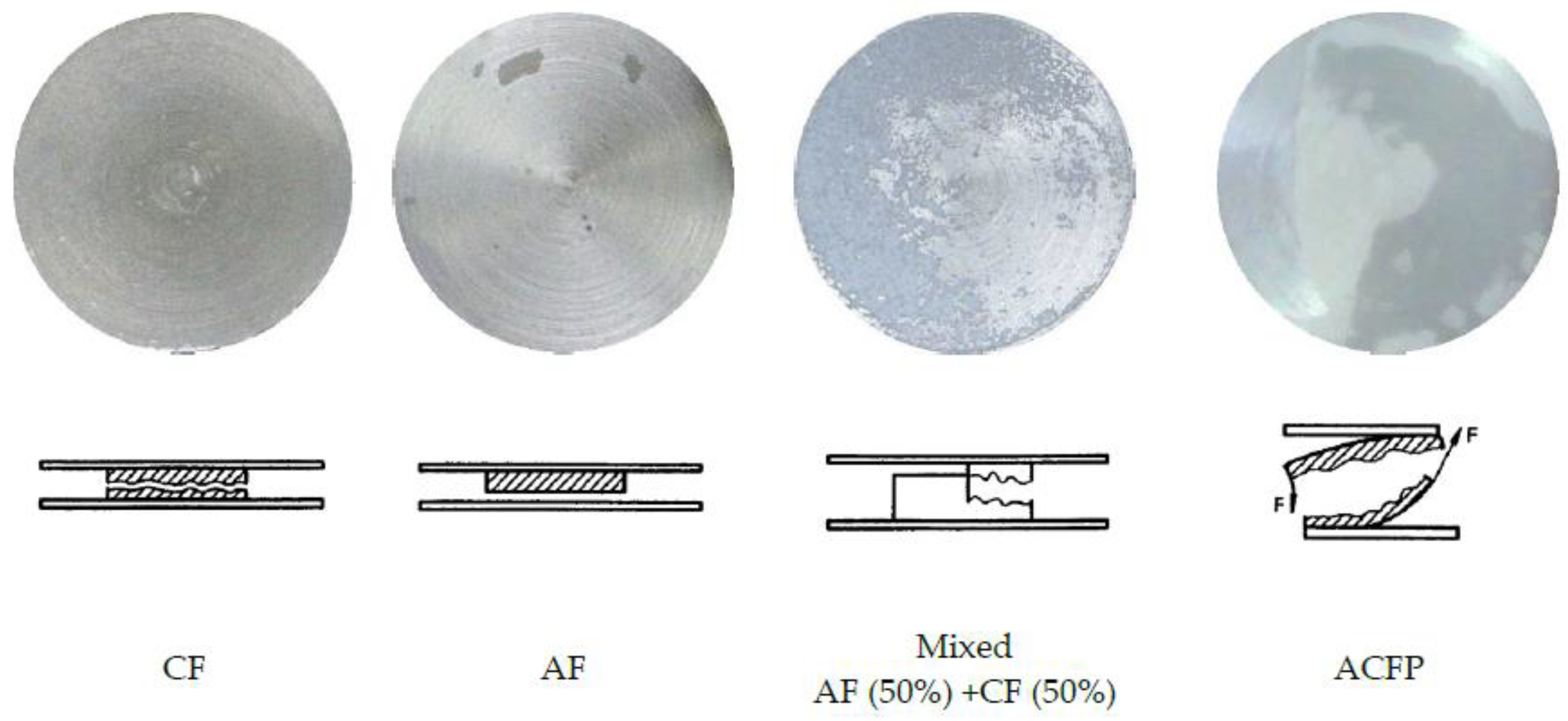 Materials 15 07765 g006