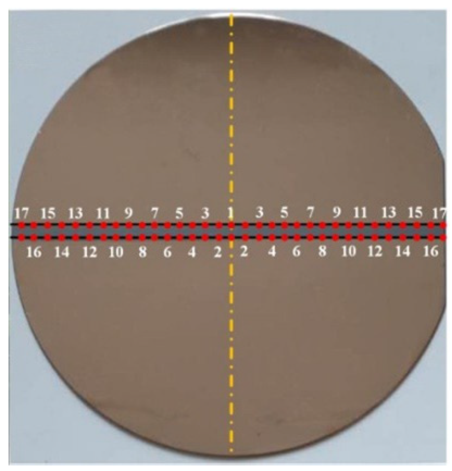 Materials 15 07770 g003