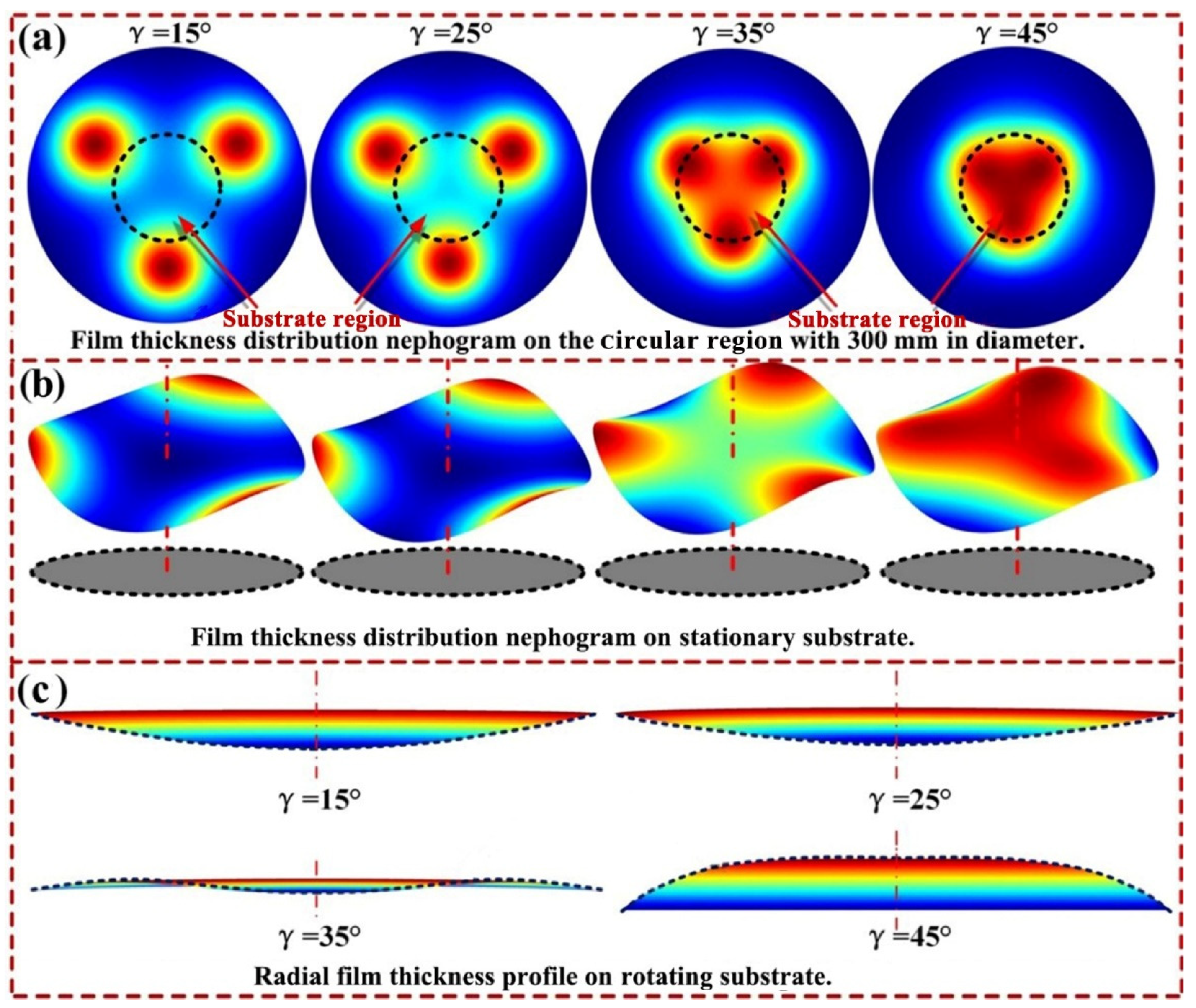 Materials 15 07770 g006