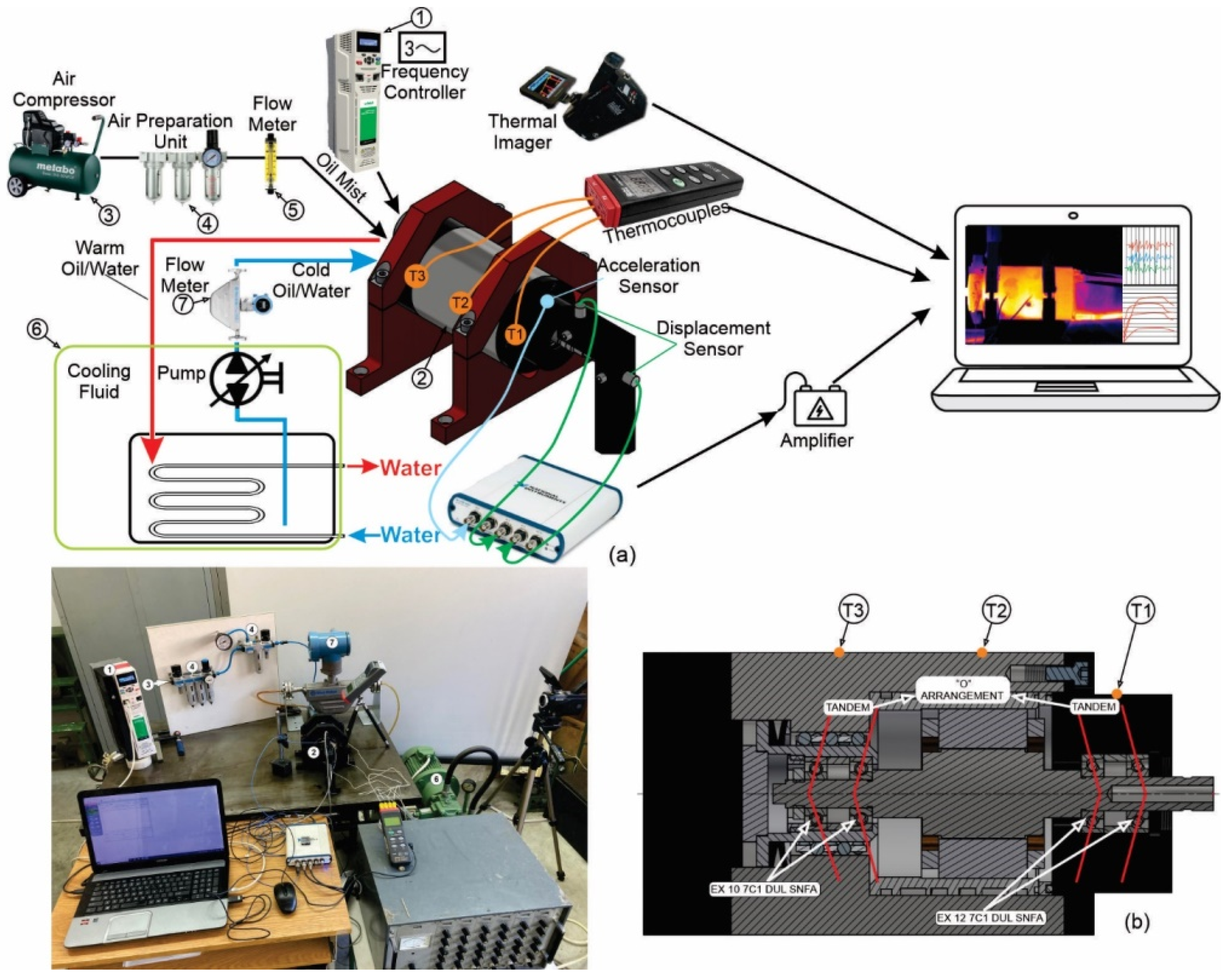 Materials 15 07782 g001 Materials 15 07782 g001