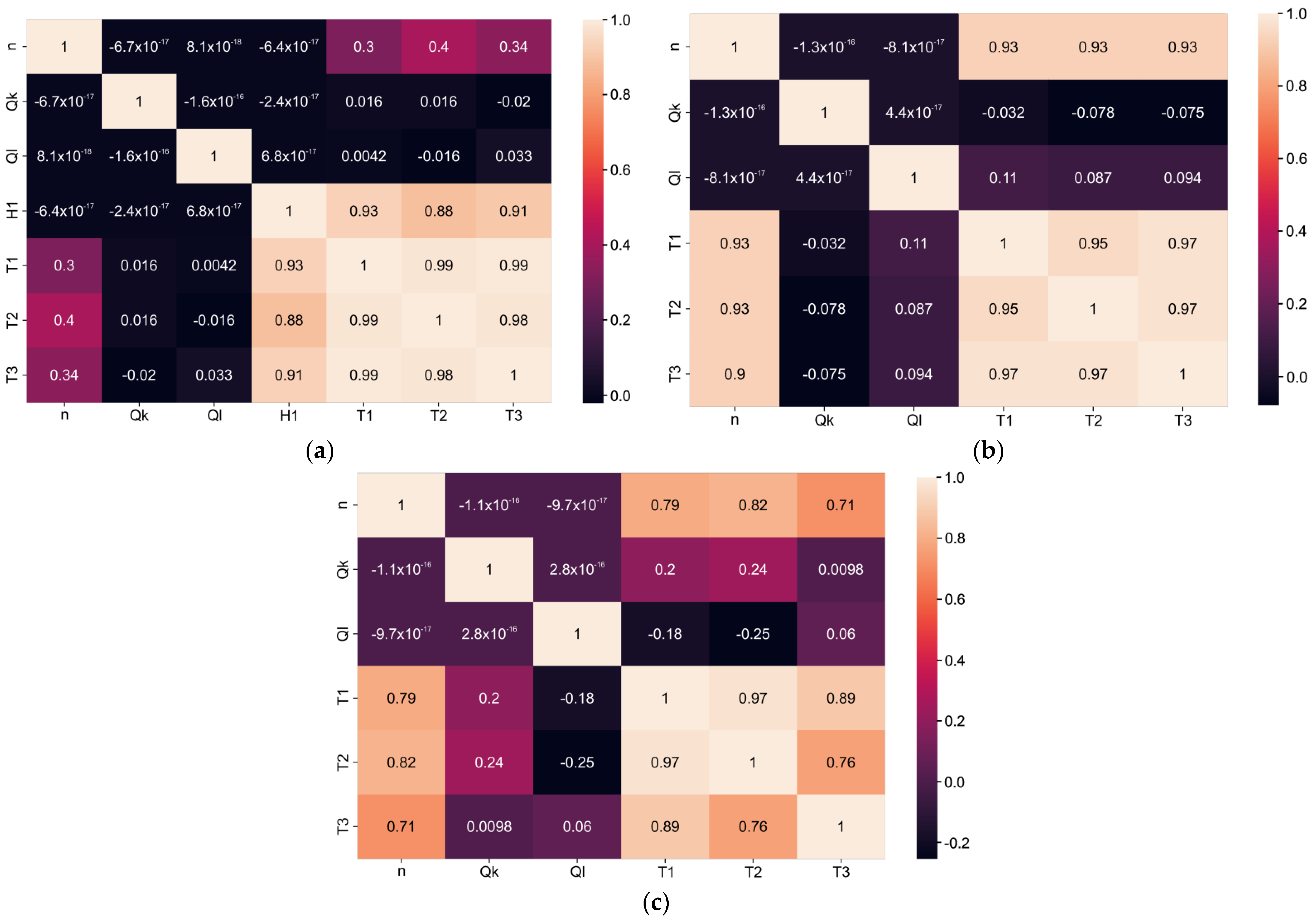 Materials 15 07782 g002 Materials 15 07782 g002
