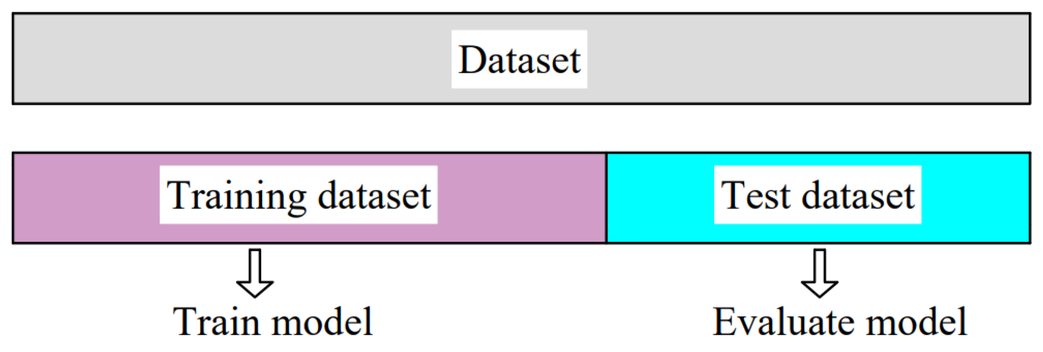 Materials 15 07782 g003 Materials 15 07782 g003