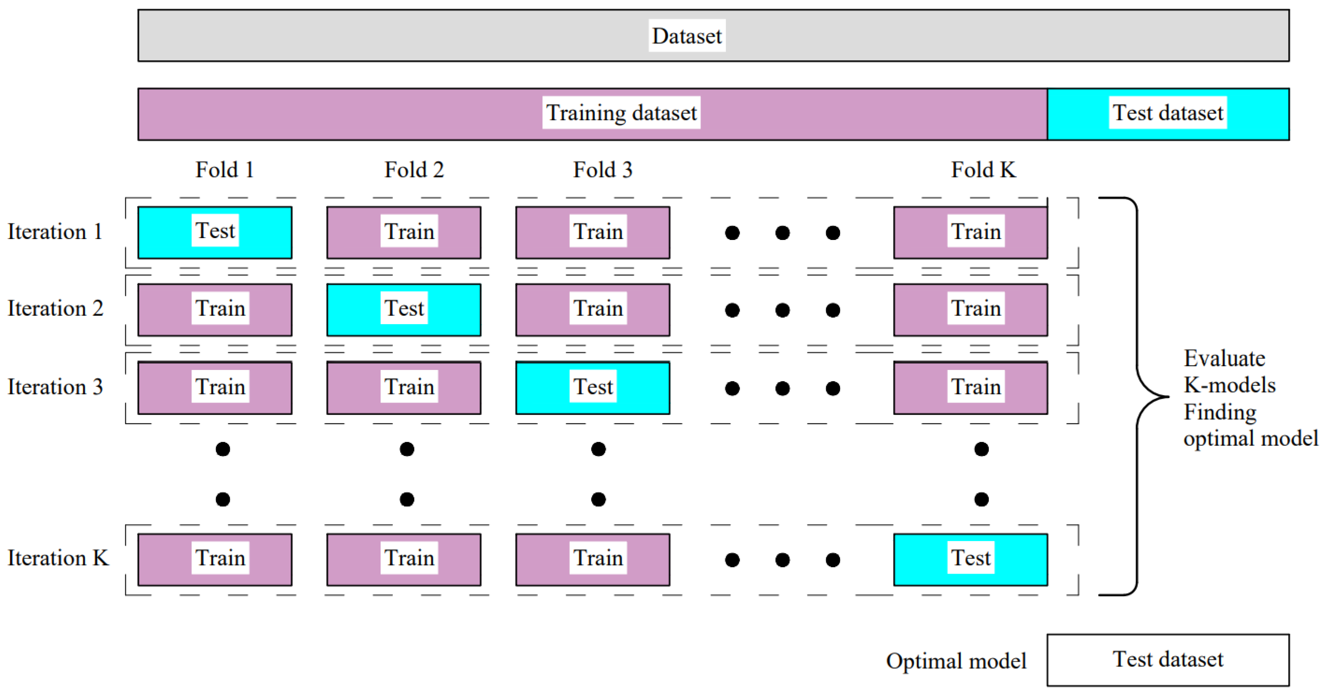 Materials 15 07782 g004 Materials 15 07782 g004