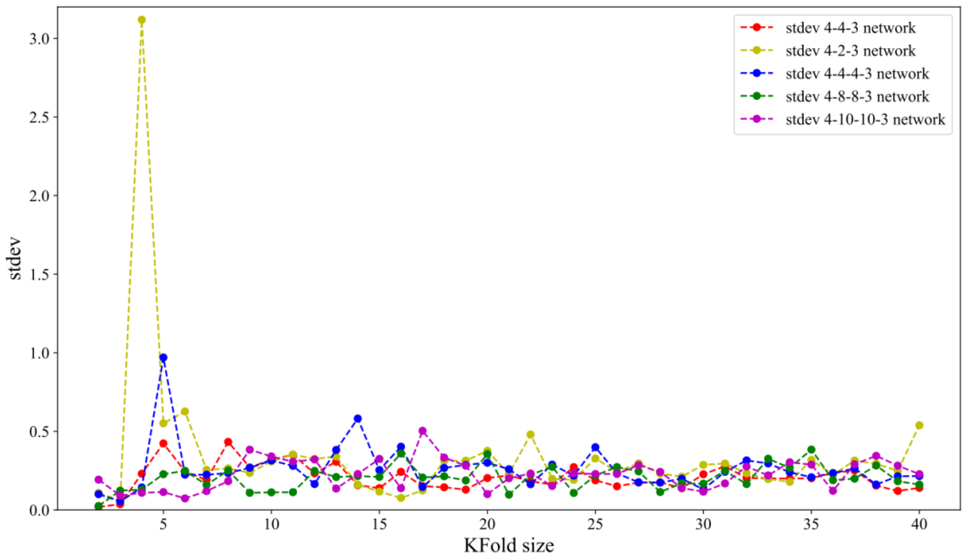 Materials 15 07782 g006 Materials 15 07782 g006