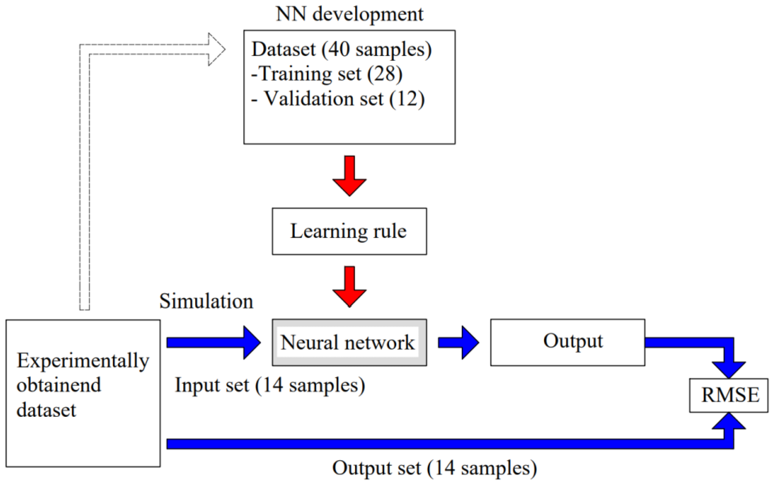 Materials 15 07782 g008 Materials 15 07782 g008