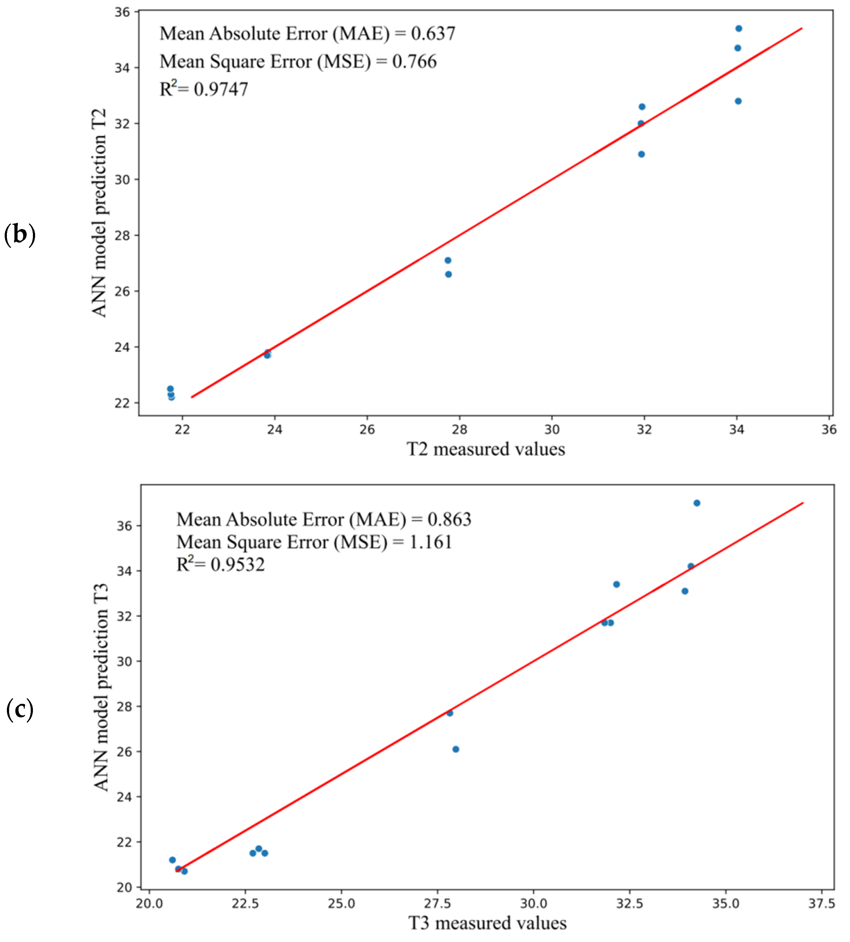 Materials 15 07782 g009b Materials 15 07782 g009b