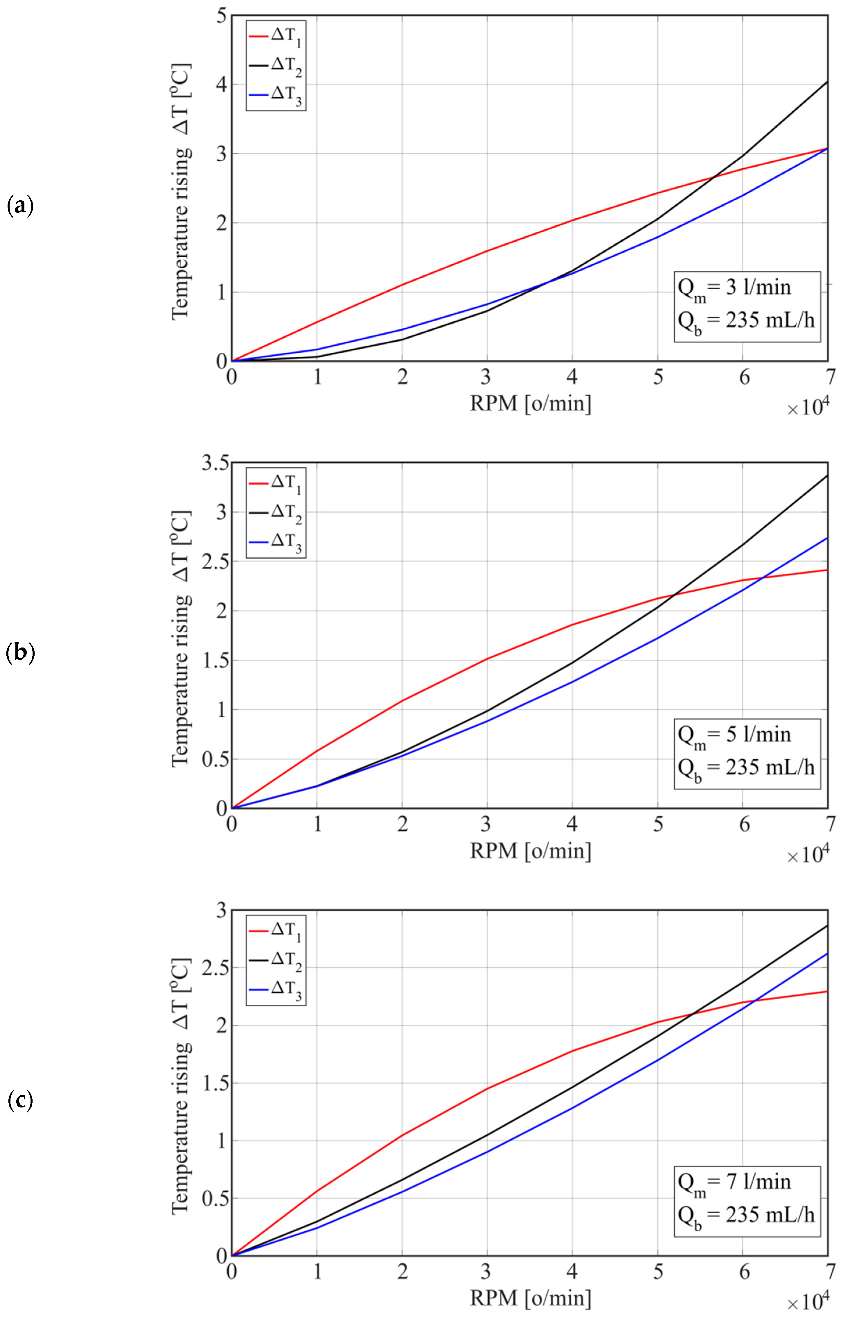 Materials 15 07782 g011 Materials 15 07782 g011