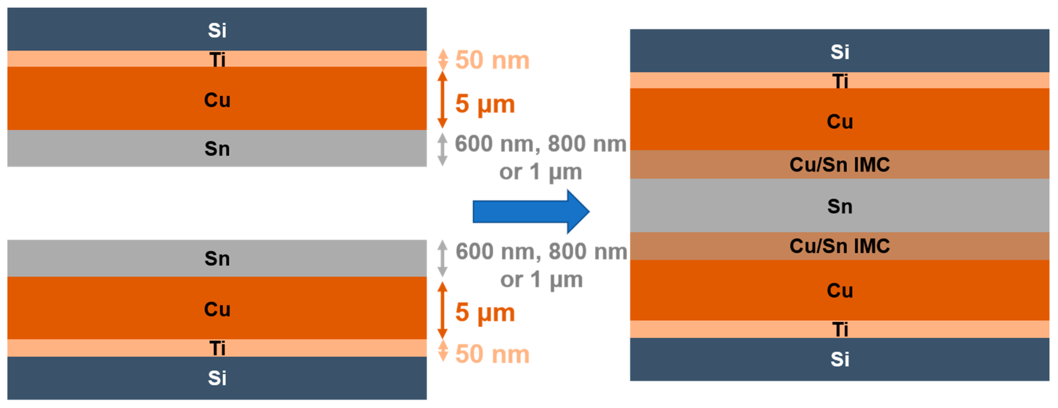 Materials 15 07783 g001