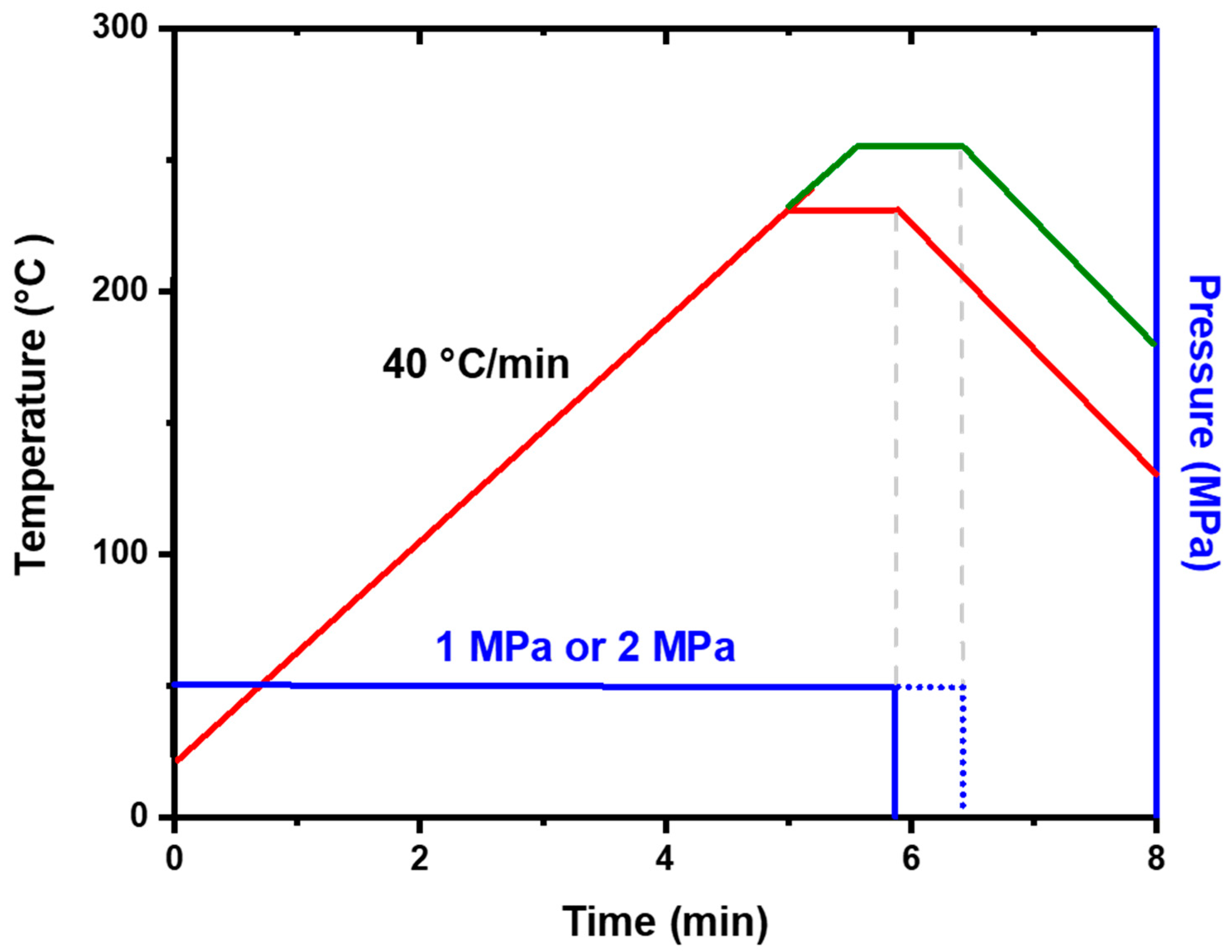 Materials 15 07783 g002