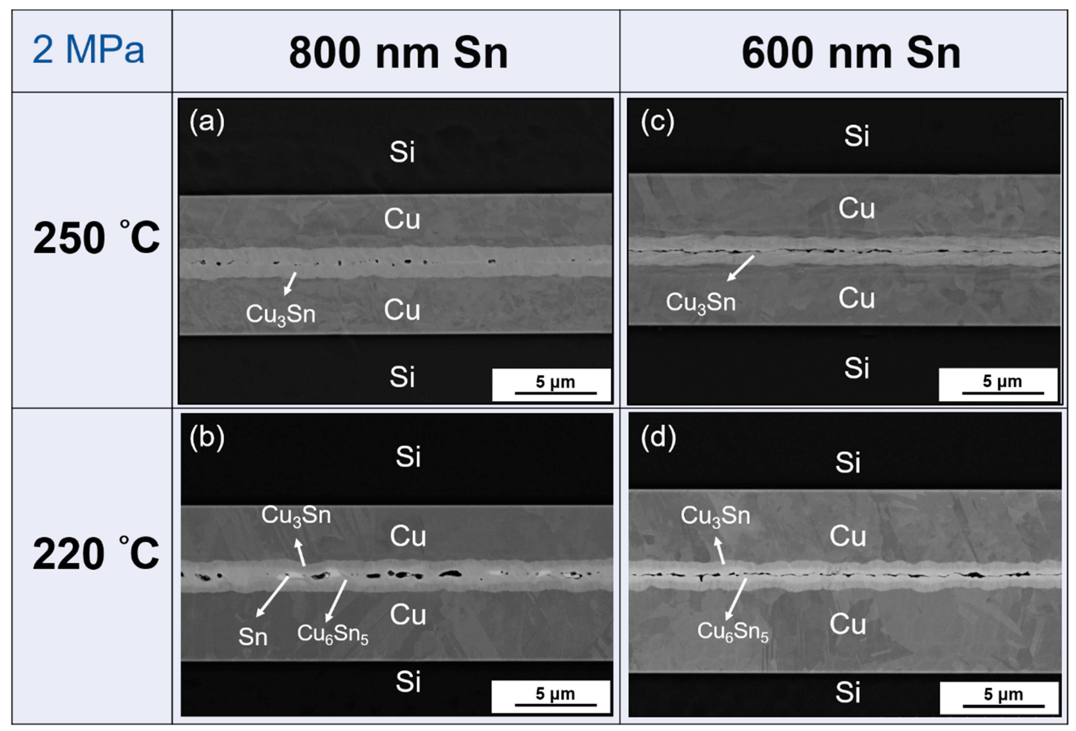 Materials 15 07783 g004