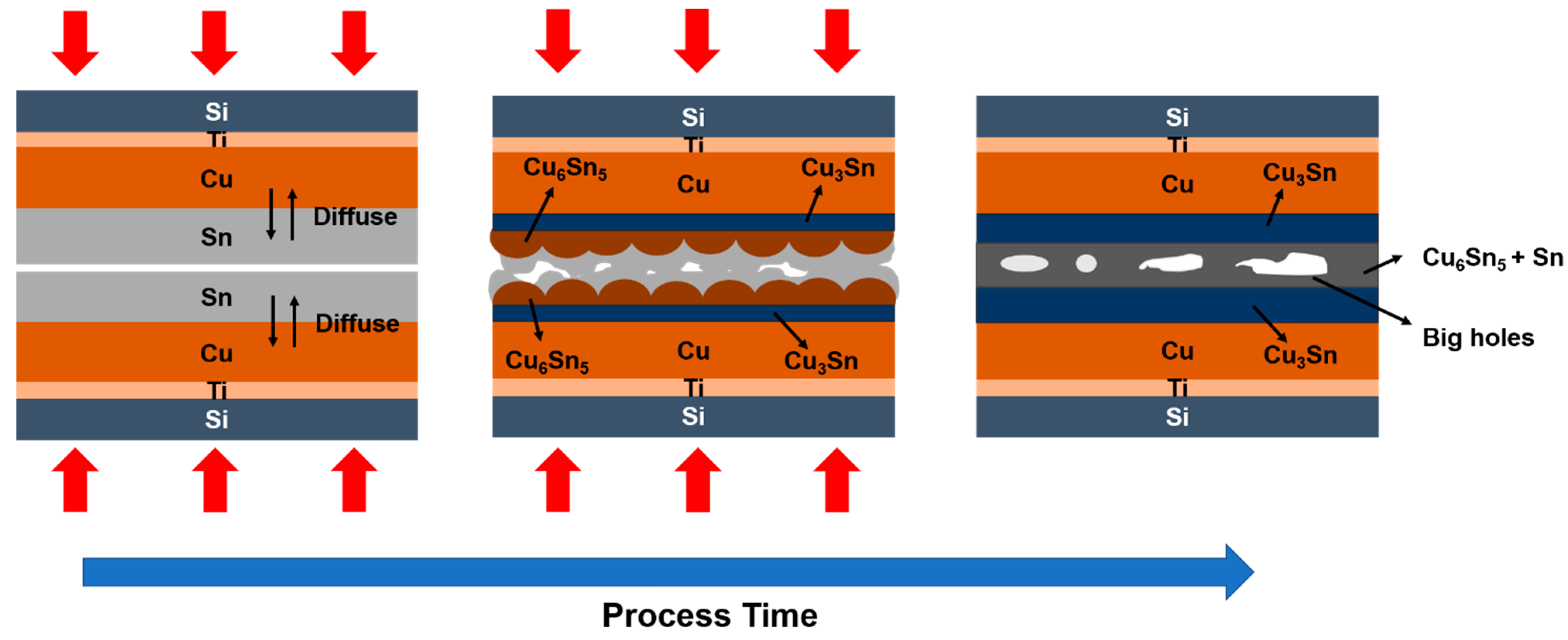 Materials 15 07783 g005