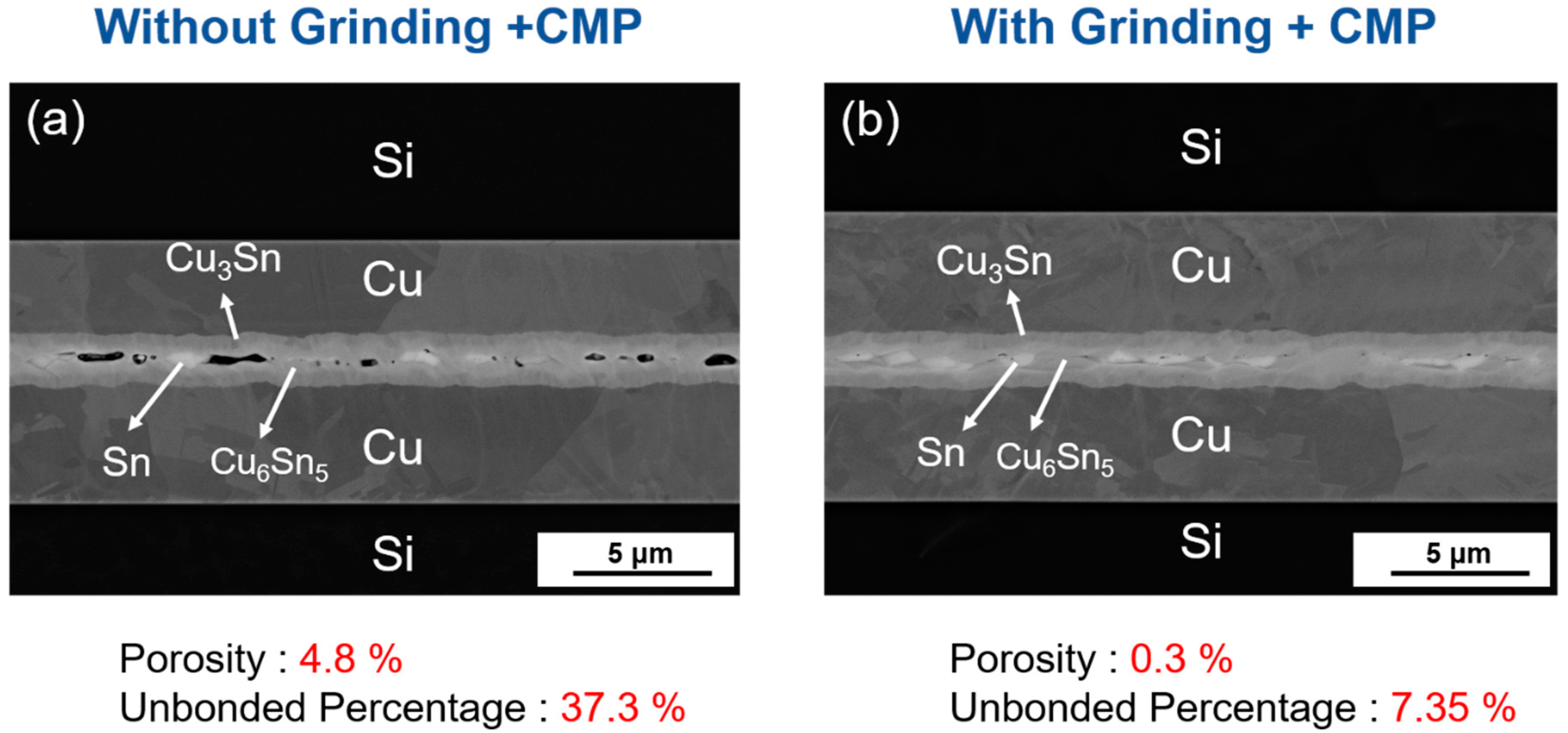 Materials 15 07783 g008