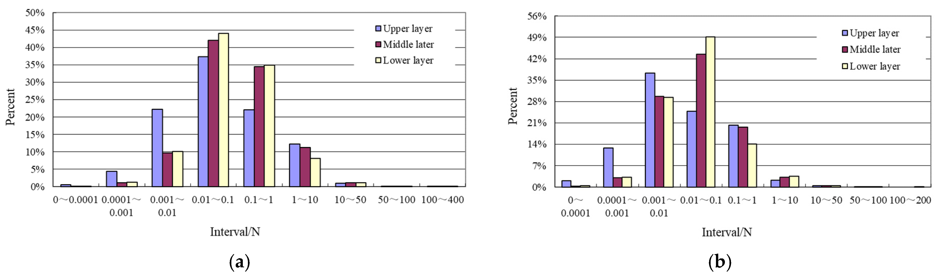 Materials 15 07808 g005