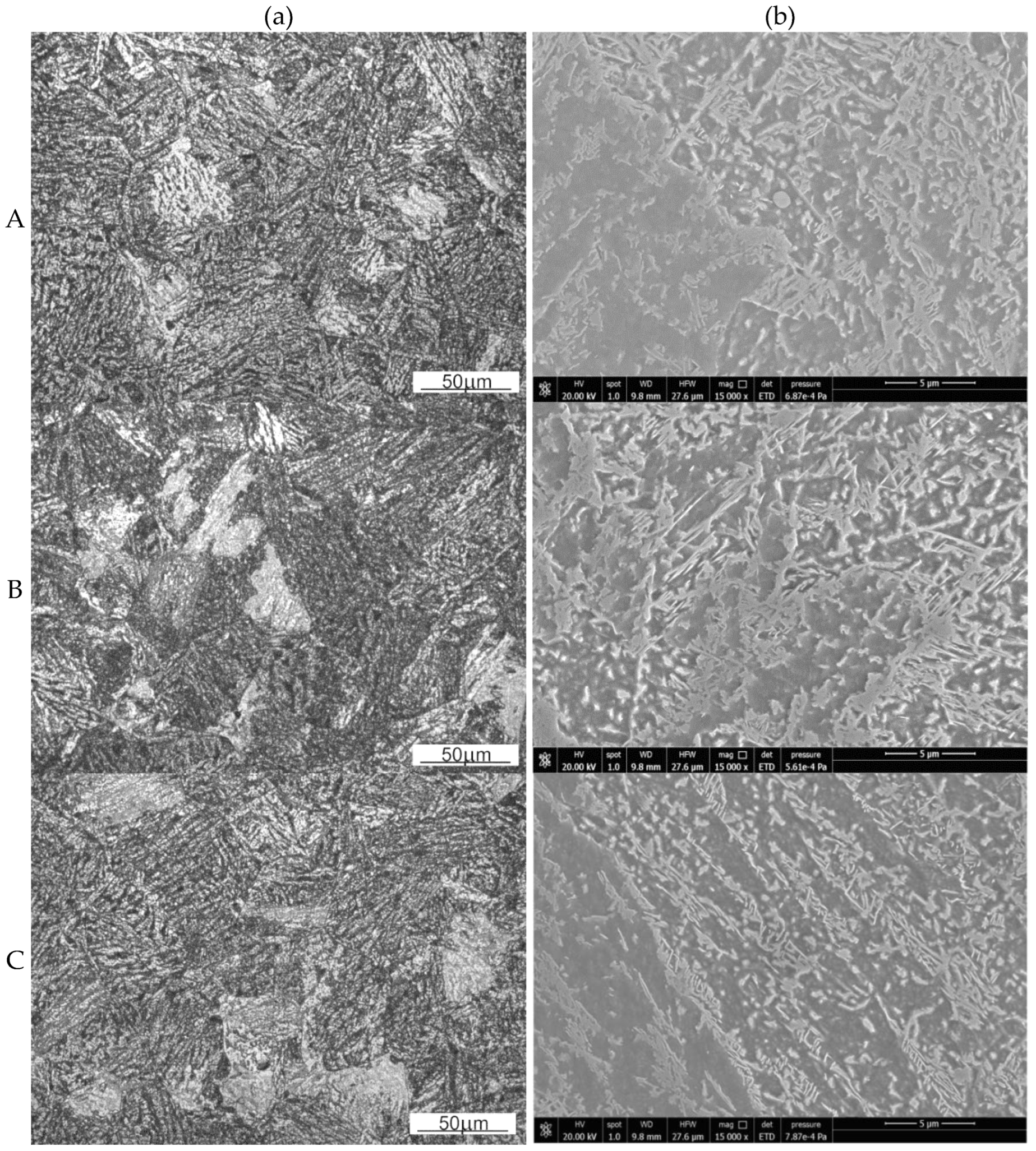 Materials 15 07817 g007 Materials 15 07817 g007