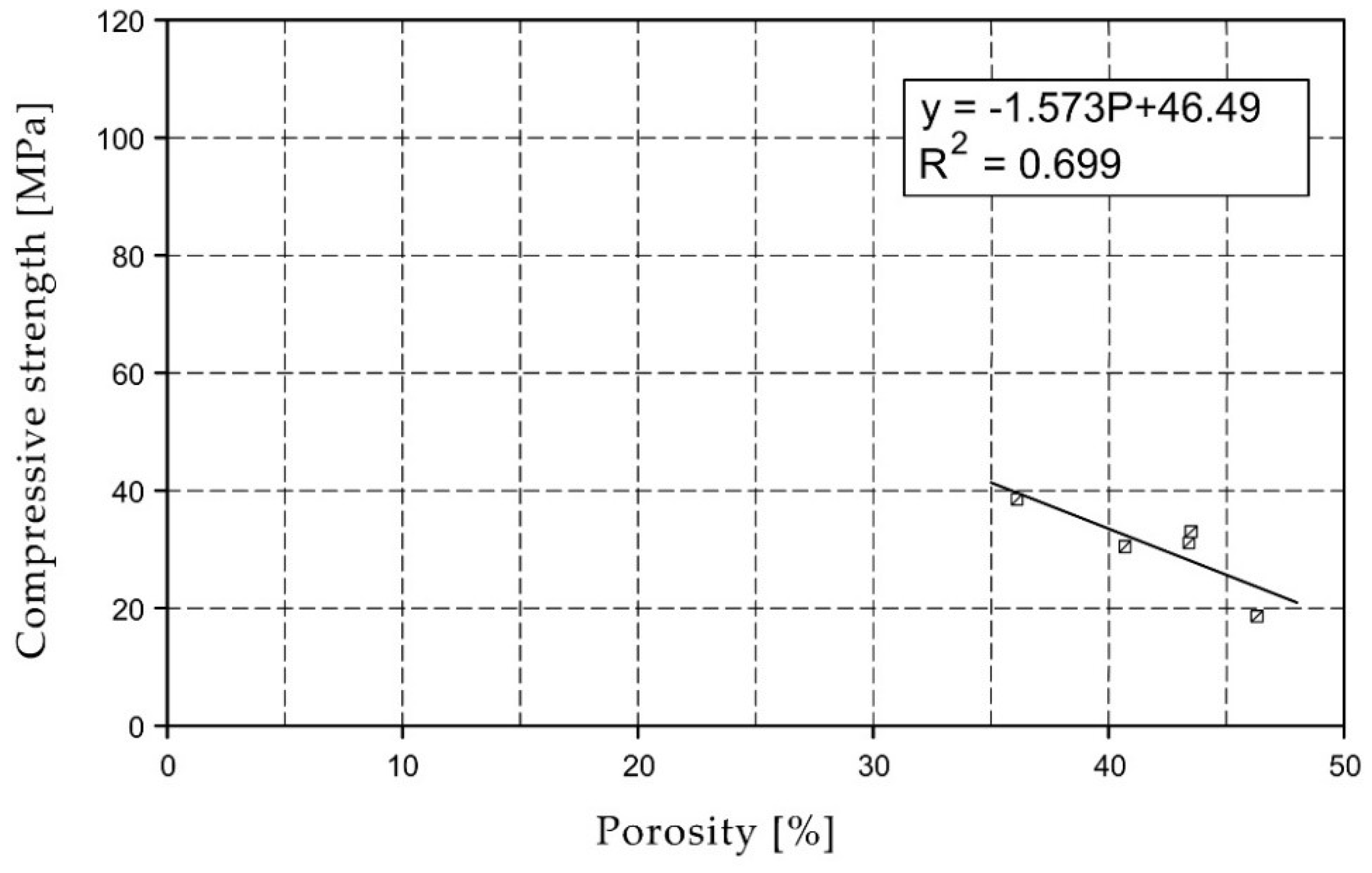 Materials 15 07820 g008 Materials 15 07820 g008