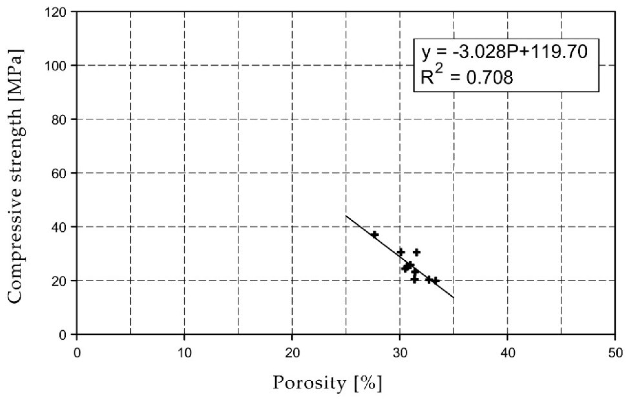 Materials 15 07820 g010 Materials 15 07820 g010