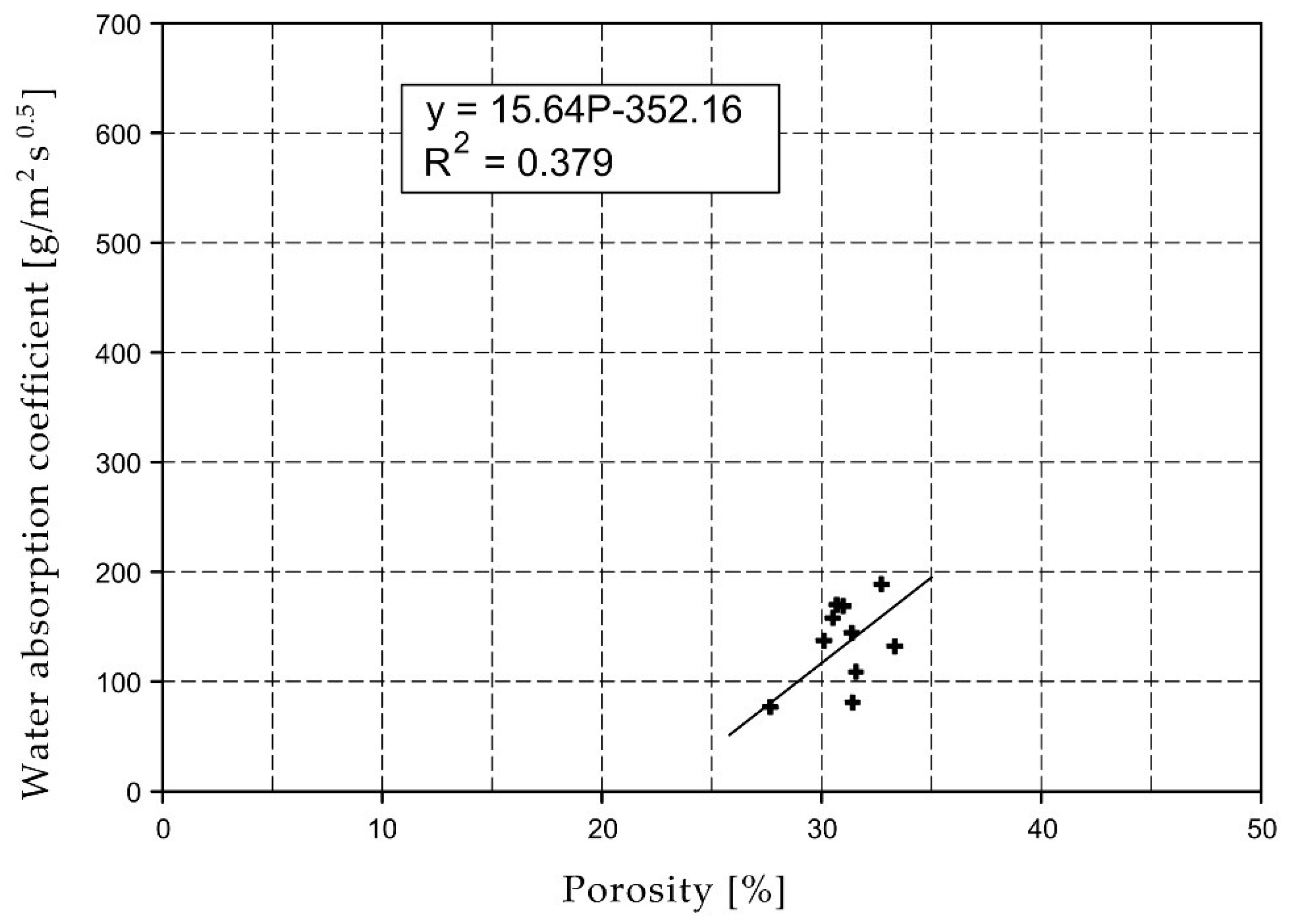 Materials 15 07820 g011 Materials 15 07820 g011
