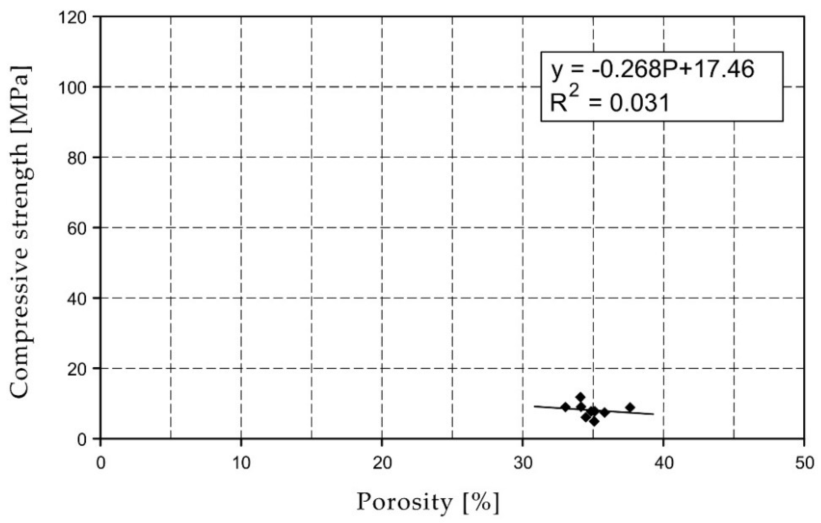 Materials 15 07820 g012 Materials 15 07820 g012