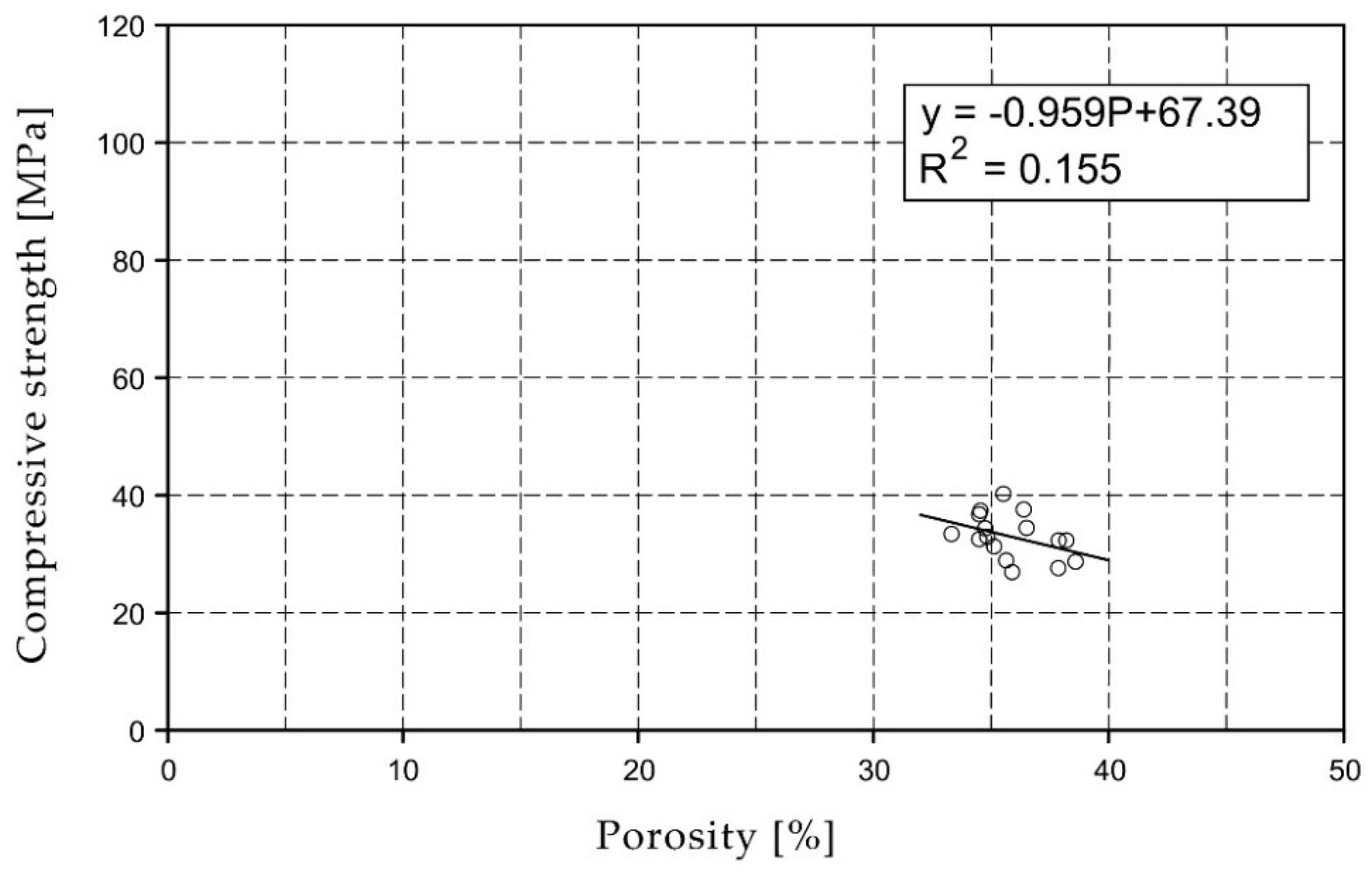 Materials 15 07820 g014 Materials 15 07820 g014