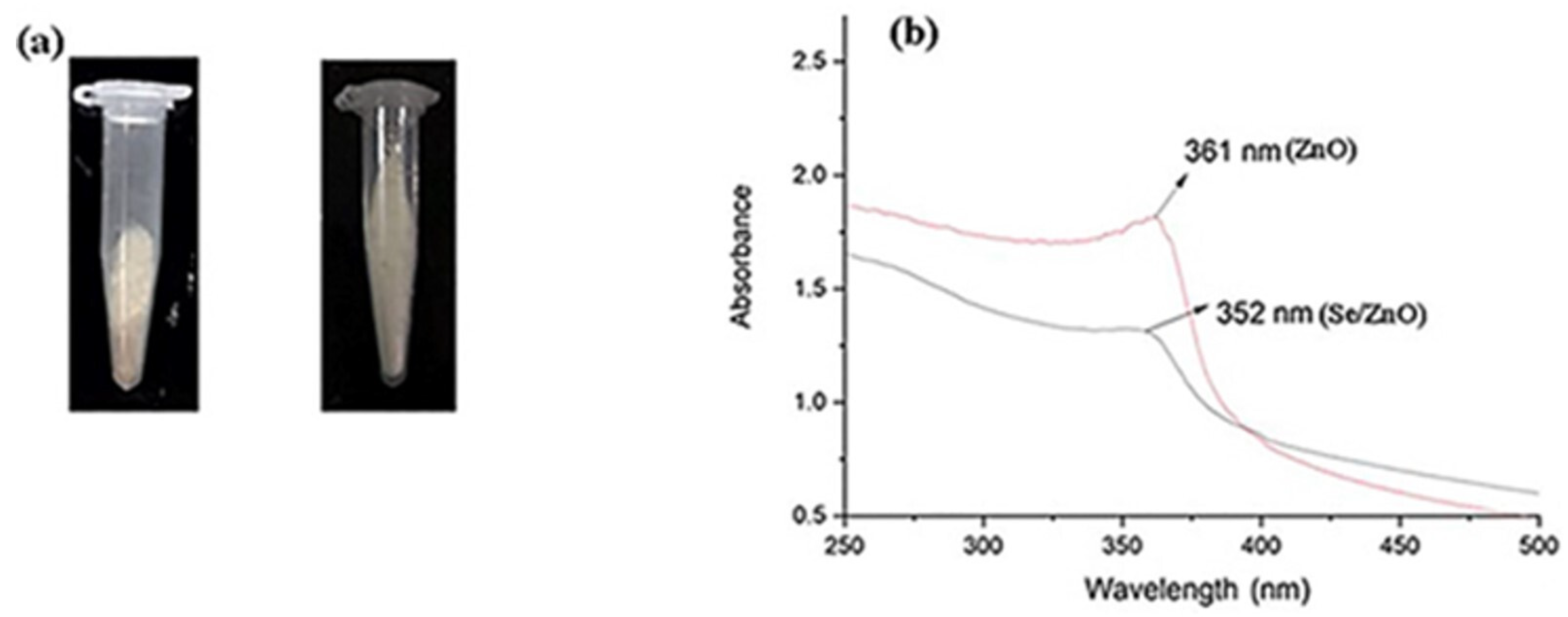 Materials 15 07827 g001 Materials 15 07827 g001
