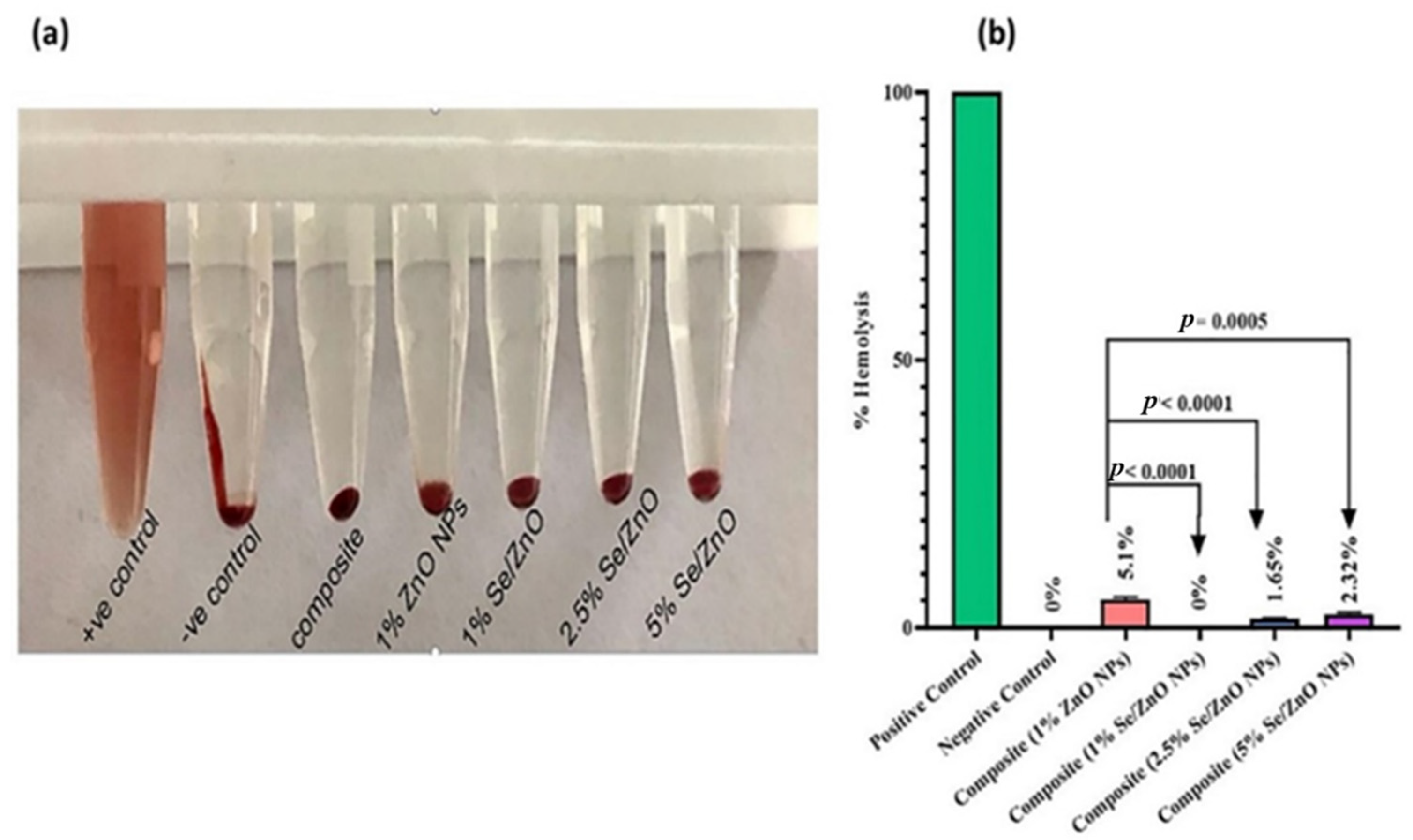 Materials 15 07827 g007 Materials 15 07827 g007