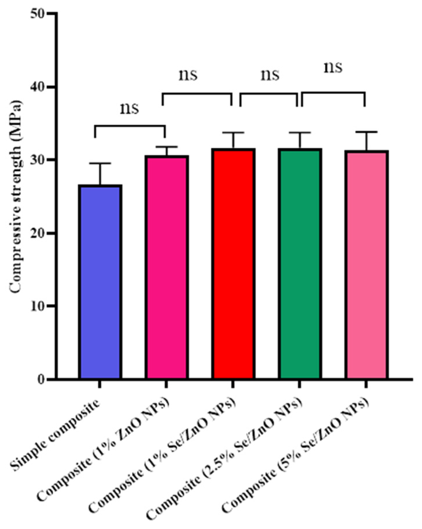 Materials 15 07827 g008 Materials 15 07827 g008