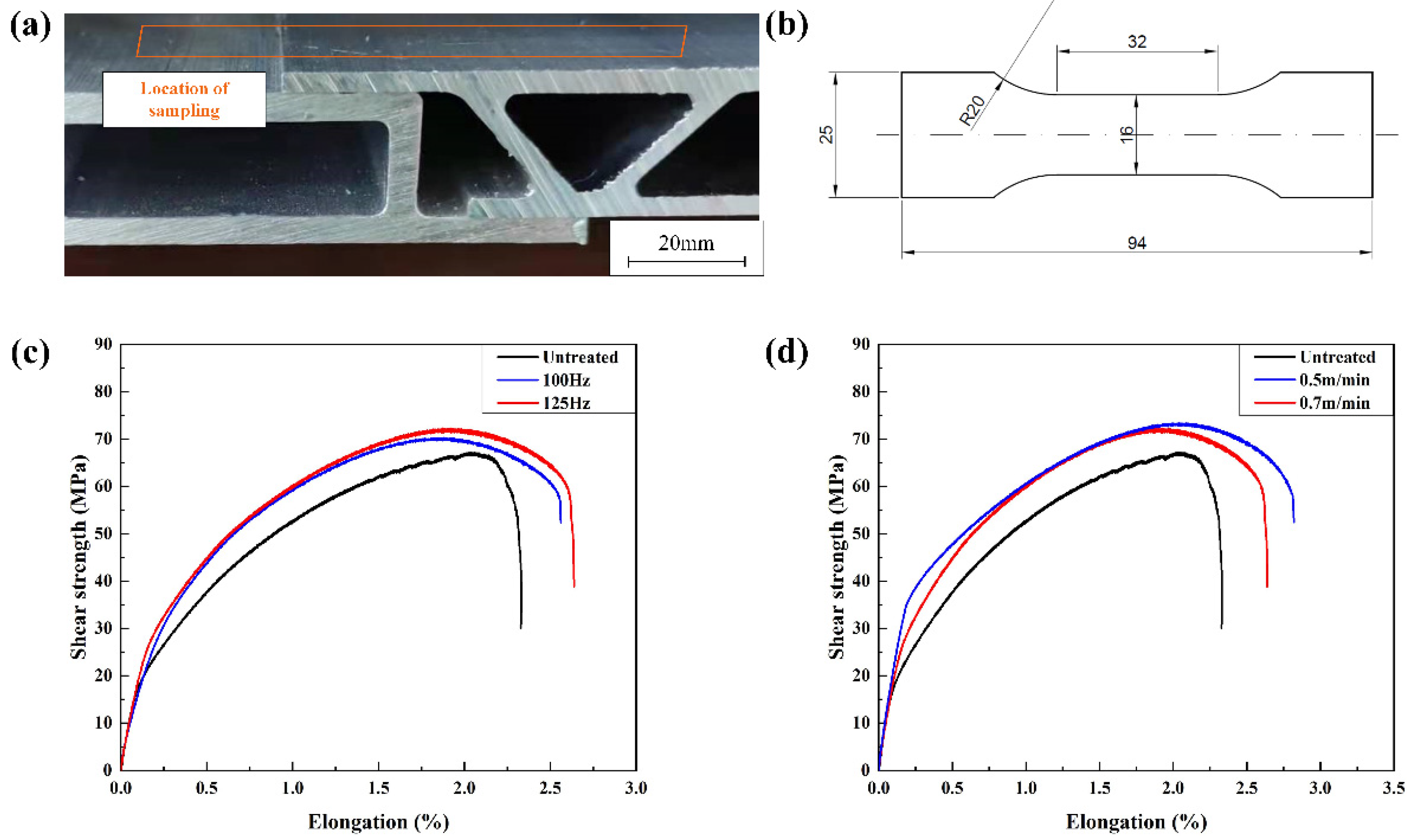 Materials 15 07841 g009 Materials 15 07841 g009