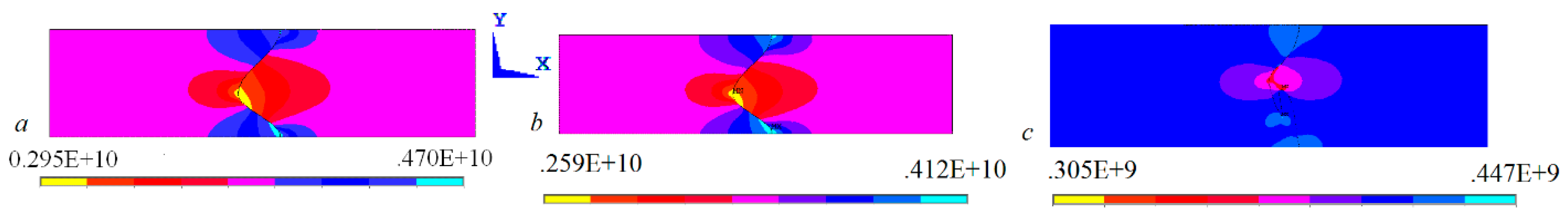 Materials 15 07878 g003