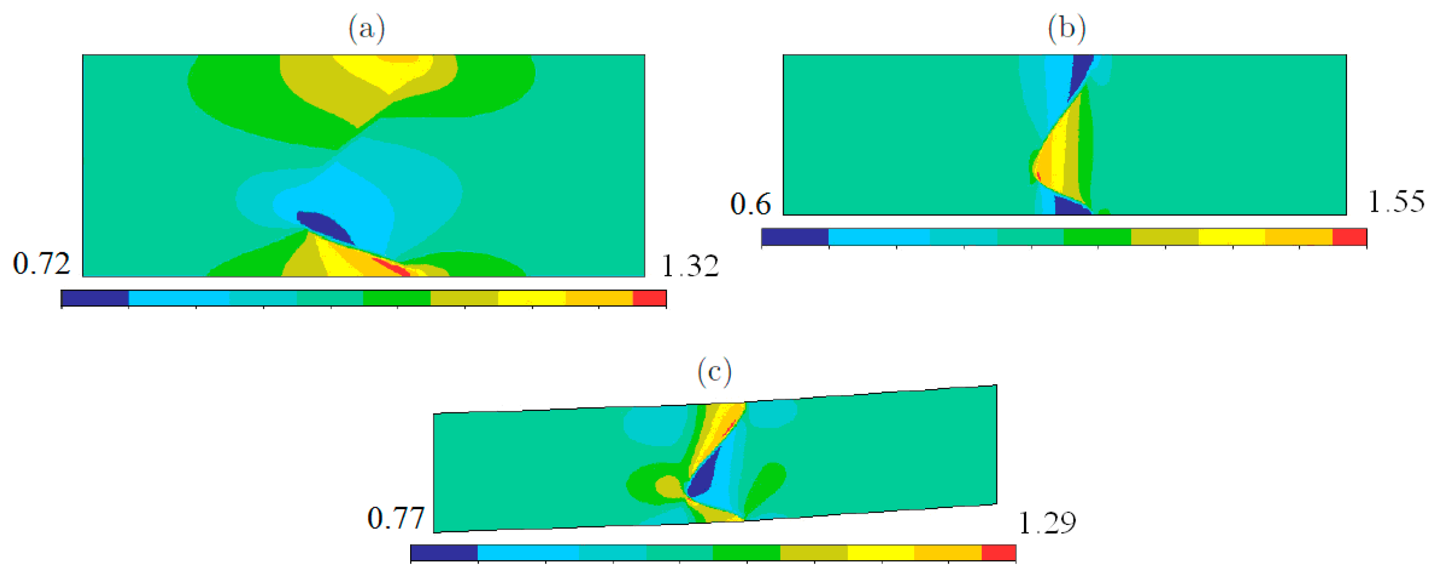 Materials 15 07878 g007