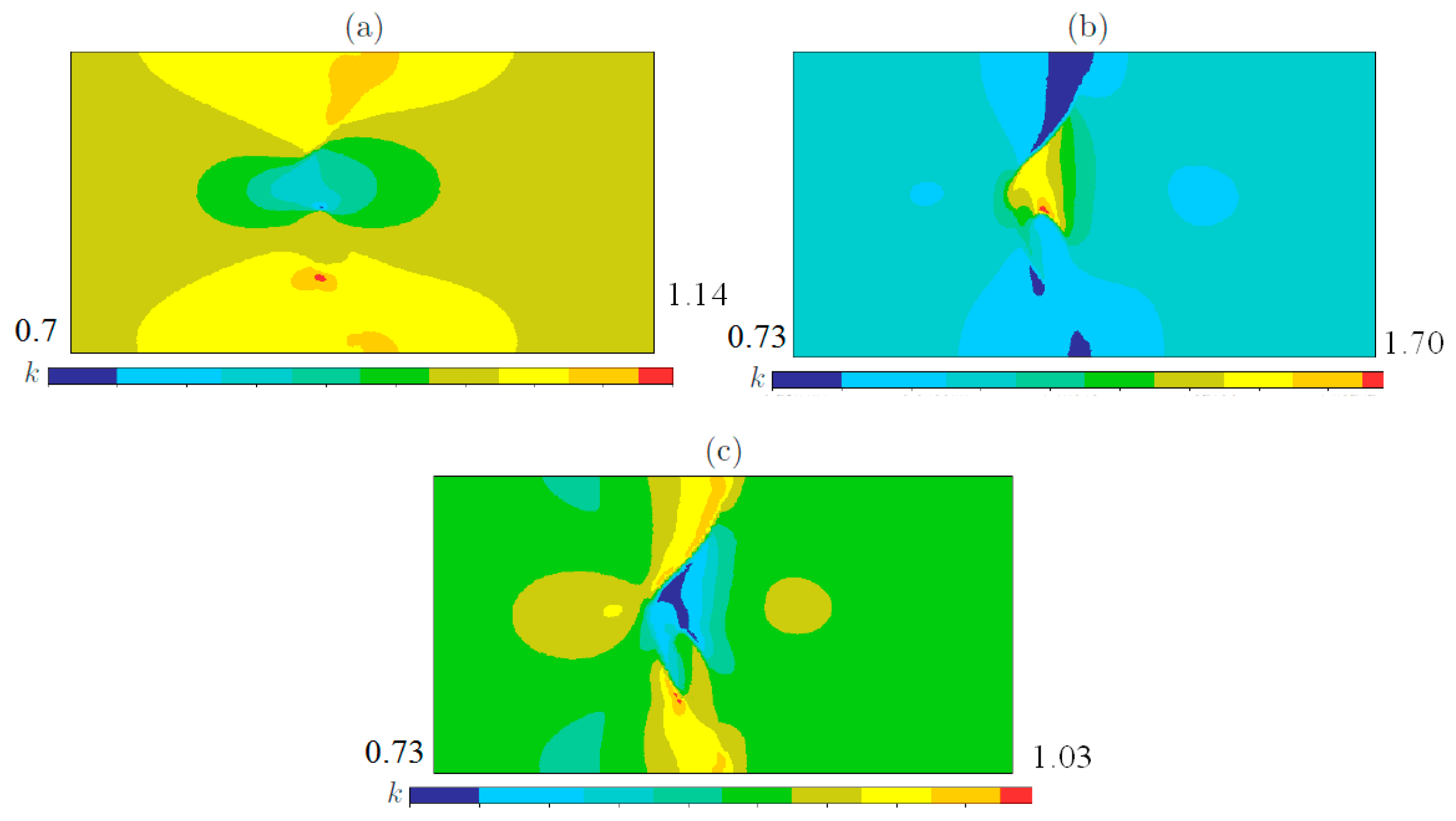 Materials 15 07878 g008