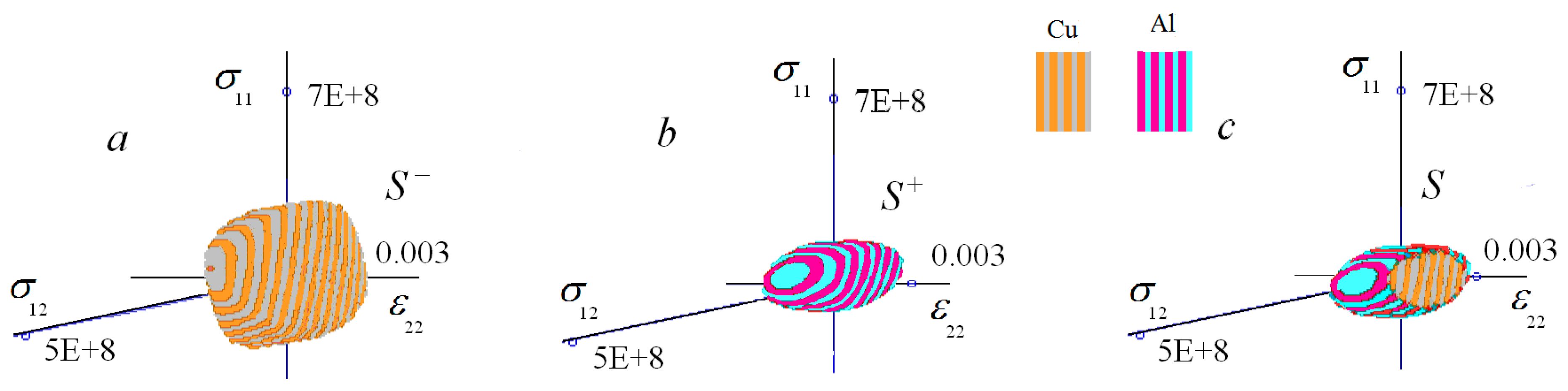 Materials 15 07878 g011