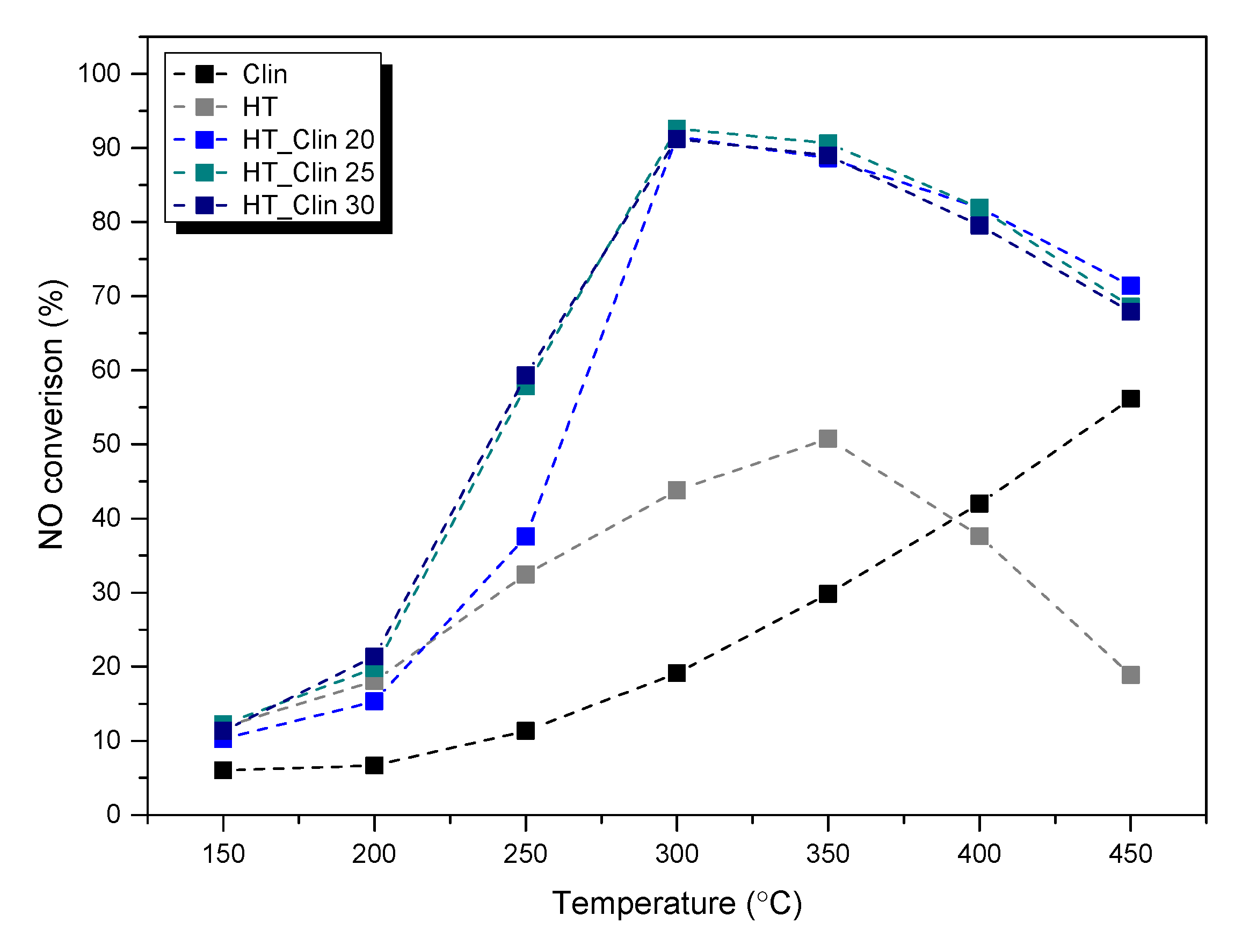 Materials 15 07884 g001