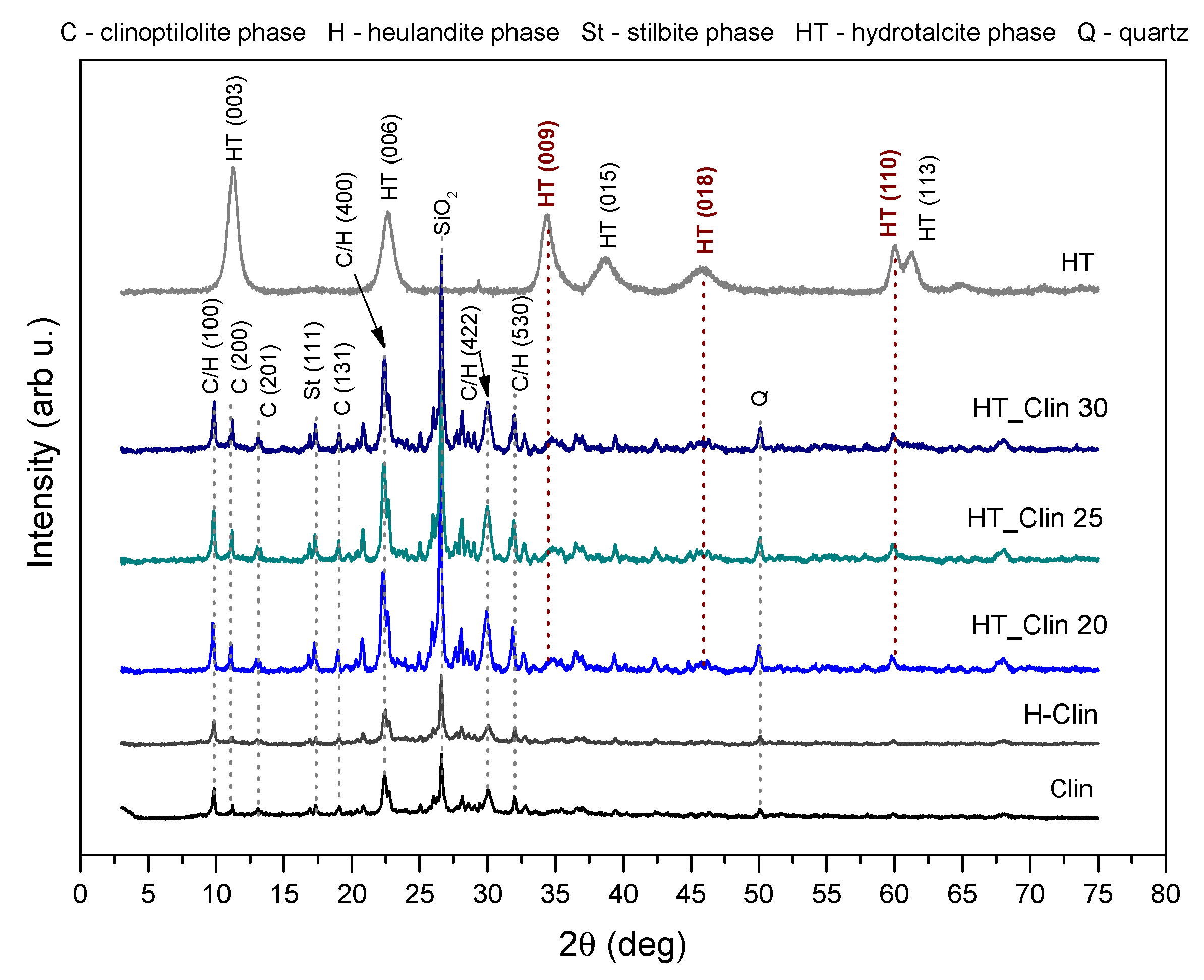 Materials 15 07884 g003