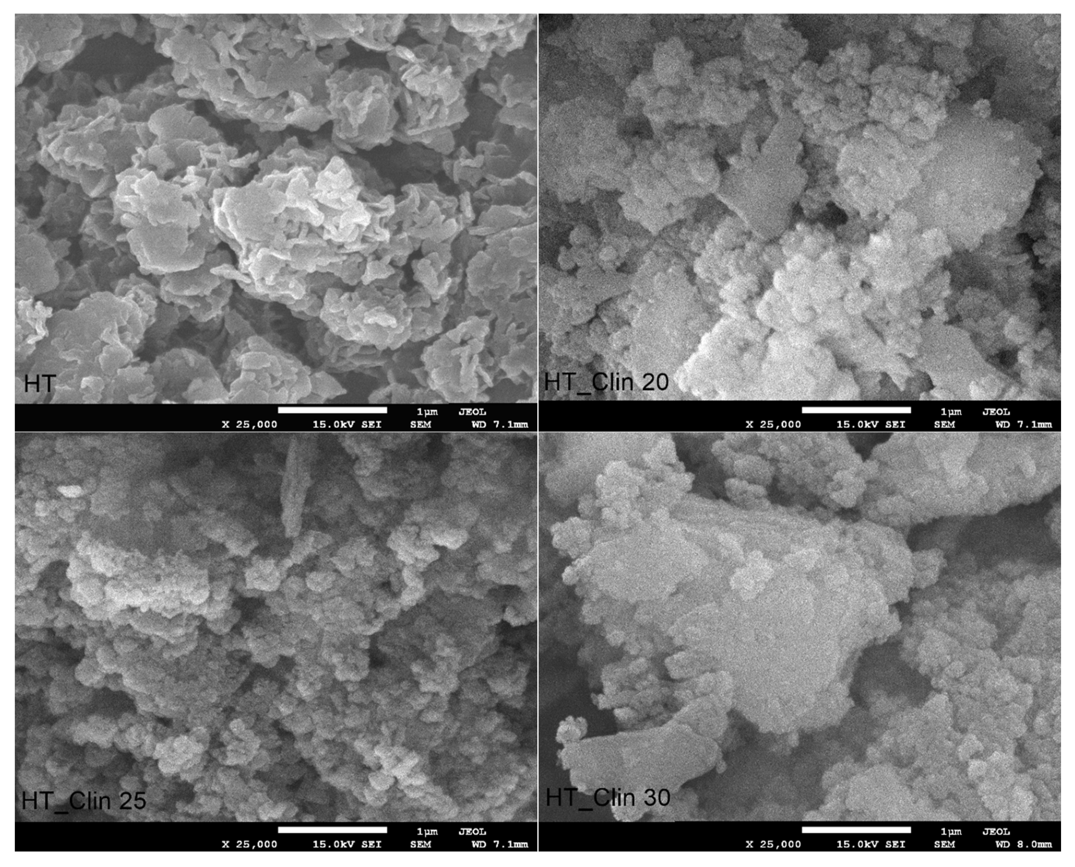 Materials 15 07884 g006