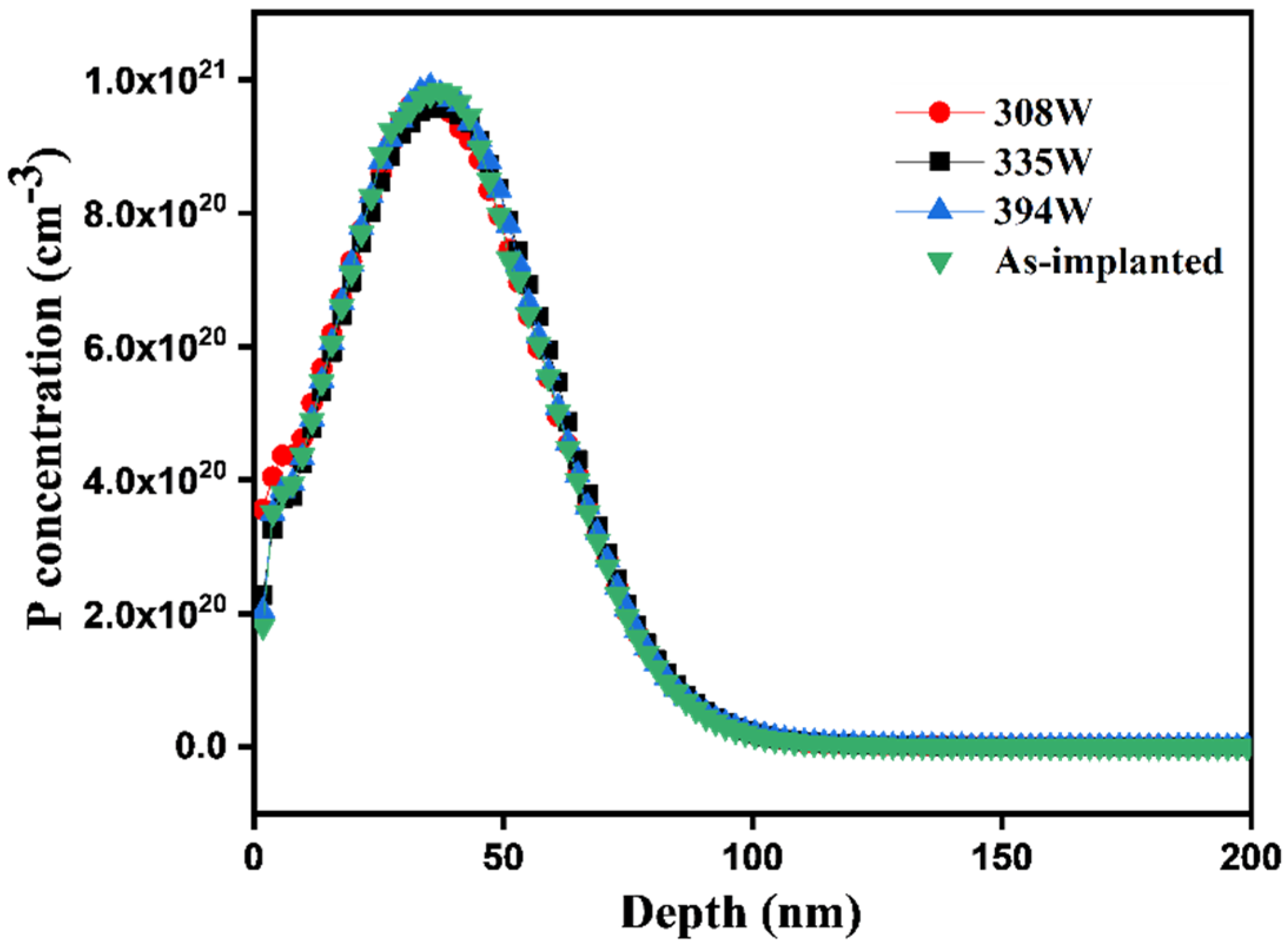 Materials 15 07886 g005 Materials 15 07886 g005