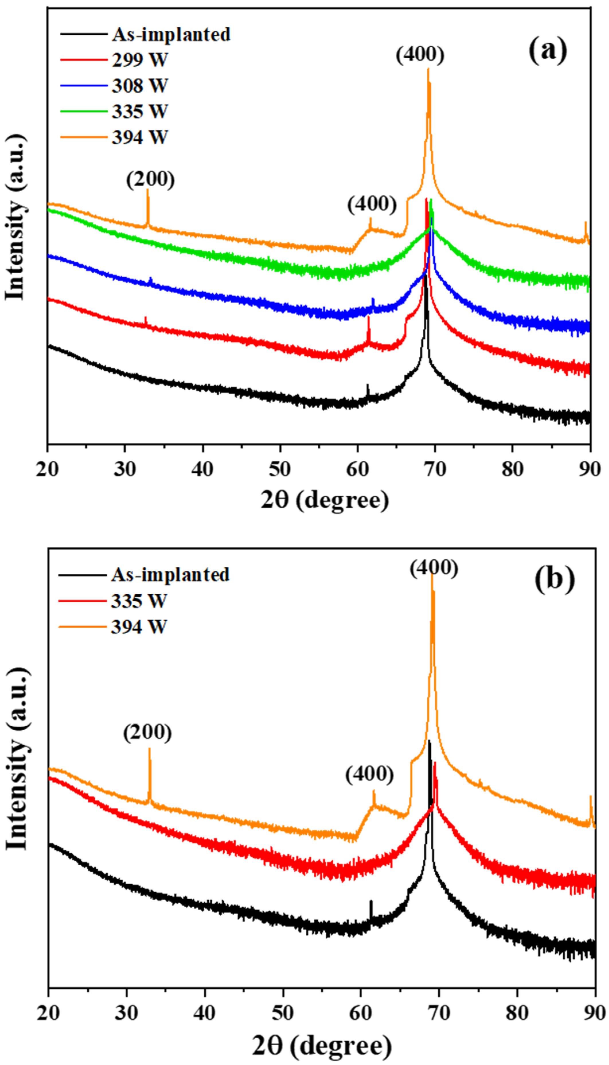 Materials 15 07886 g006 Materials 15 07886 g006